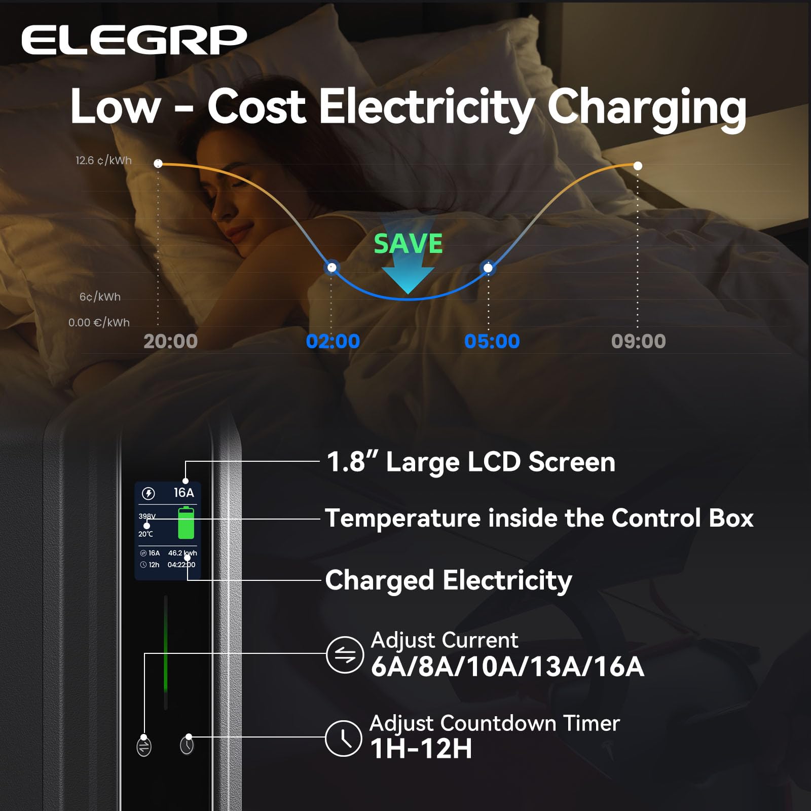 ELEGRP 11 kW Mobile Wallbox con cavo di ricarica tipo 2, caricatore trifase per veicoli elettrici, regolabile da 6 a 16 A, cavo da 6 m, impermeabile IP67, stazione di ricarica mobile IEC 62196-2.