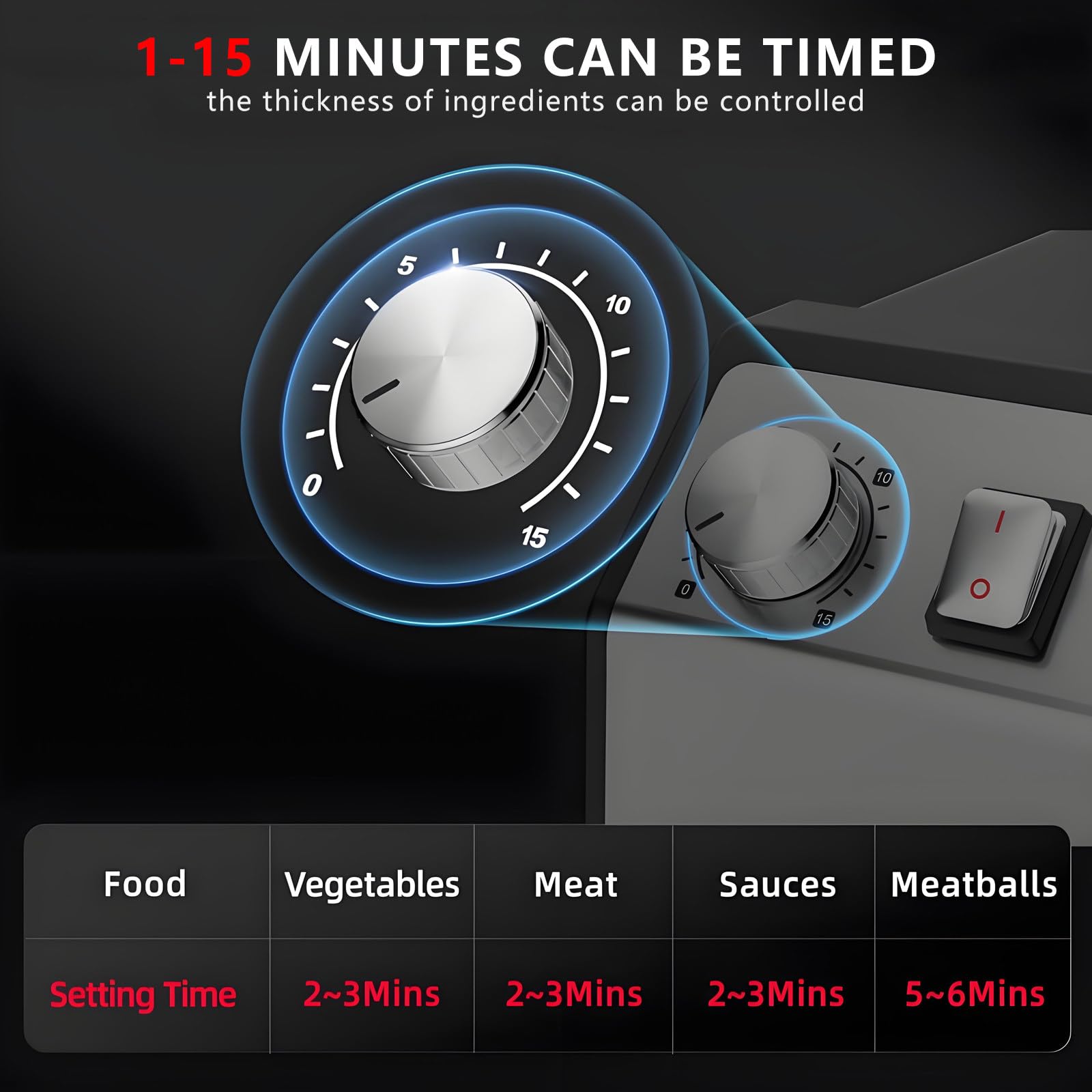 Rebanadora De Carne Y Verduras con Doble Motor, Recipiente De Acero Inoxidable De 5.5 L, Procesadora para Hacer Puré De Carne Y Pescado