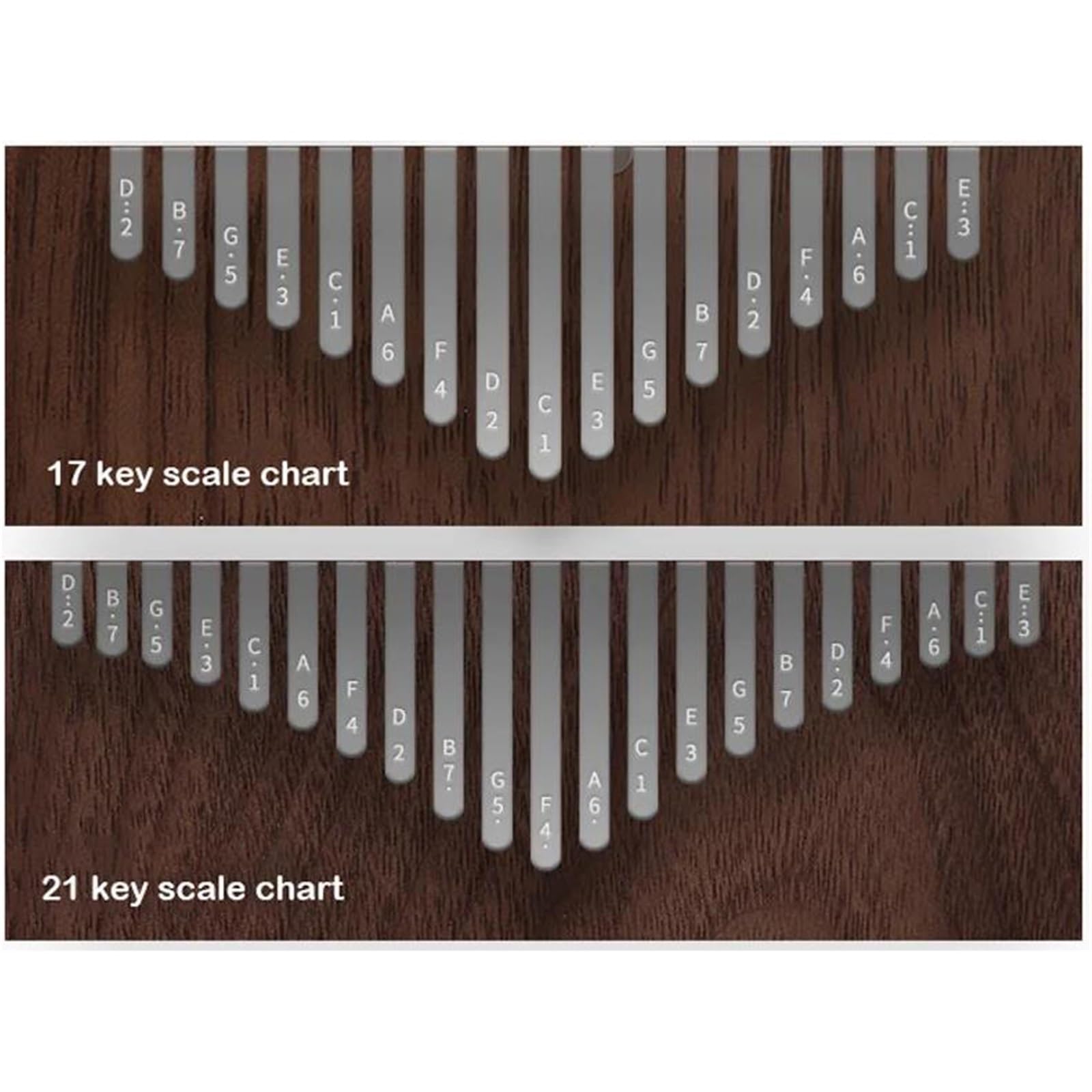 Kalimba Elektryczny Fortepian Kalimba 17 21 Z Kciukiem Wbudowany Przetwornik EQ Kalimba Pełny Fornir Instrument Klawiszowy Z Litego Drewna(17 key)