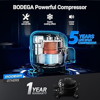 BODEGACOOLER 12 Volt Car Refrigerator, RV Car Fridge Dual Zone APP Control, Portable Freezer,121 Quart (115L) -4℉-68℉ RV Electric Compressor Cooler 12/24V DC &100-240V AC for Outdoor, Camping, Travel