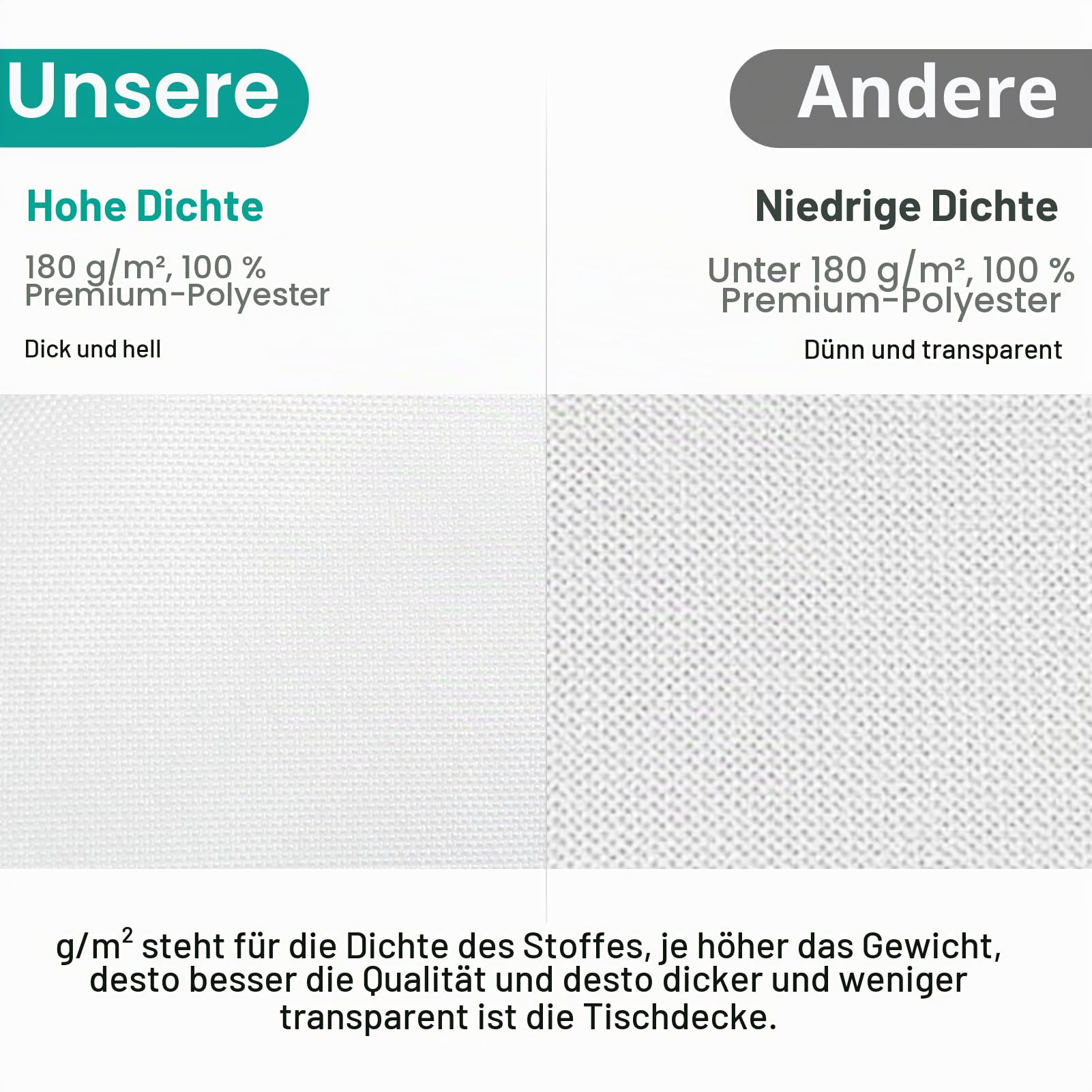 EMART Runde Tischdecke Weiß 6 Pack, 304cm Tischtuch White Round Tablecloth | Polyester, Stain, Resistant, Washable, Hochzeit Dekoration, Wedding, Party, Banquet