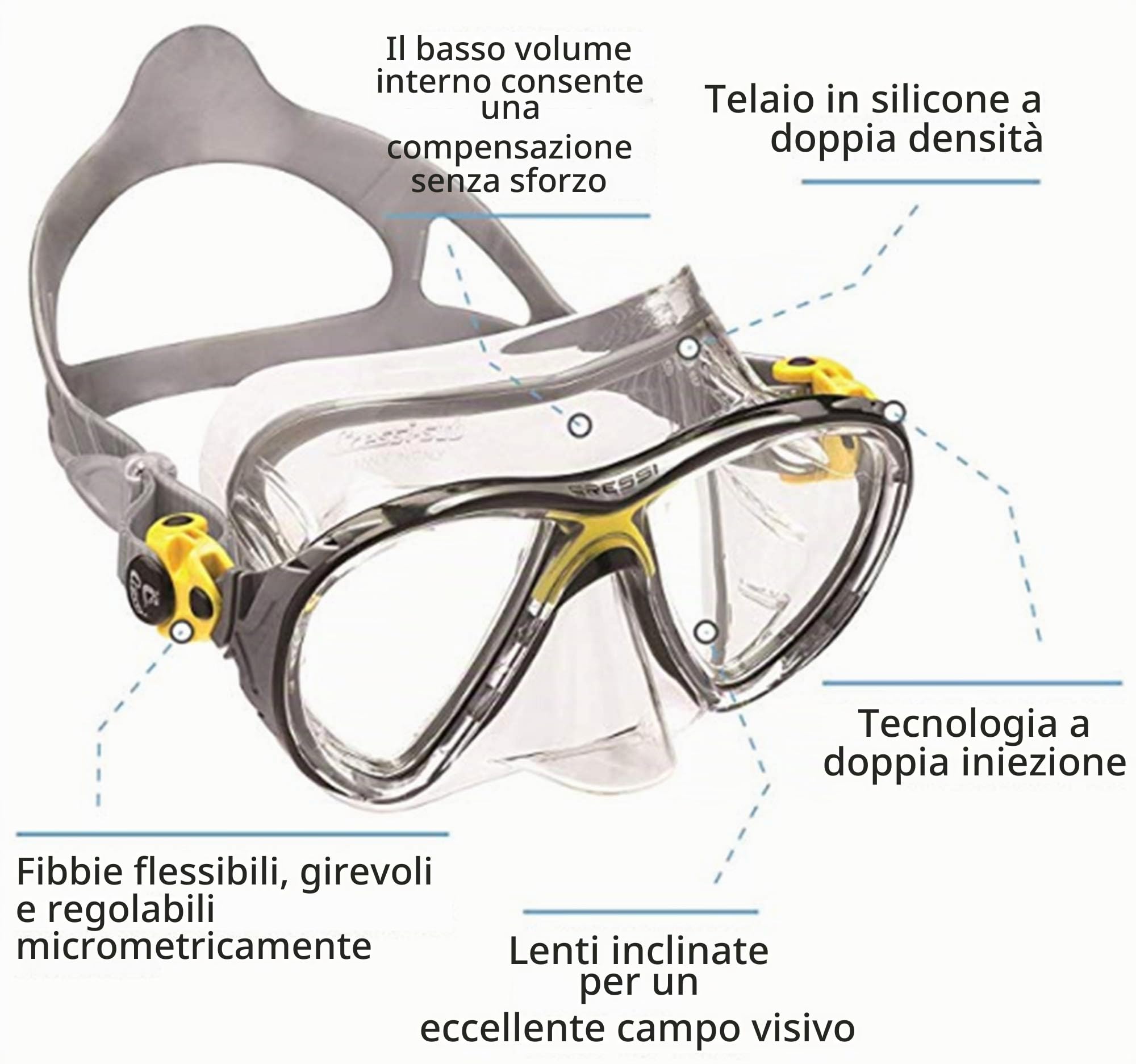 Cressi Big Eyes Evolution Silicone, Maschera Subacquea di Alta Qualita & Mexico, Tubo Snorkel per Immersioni, Apnea, Snorkeling Unisex Adulto, Nero, Unica
