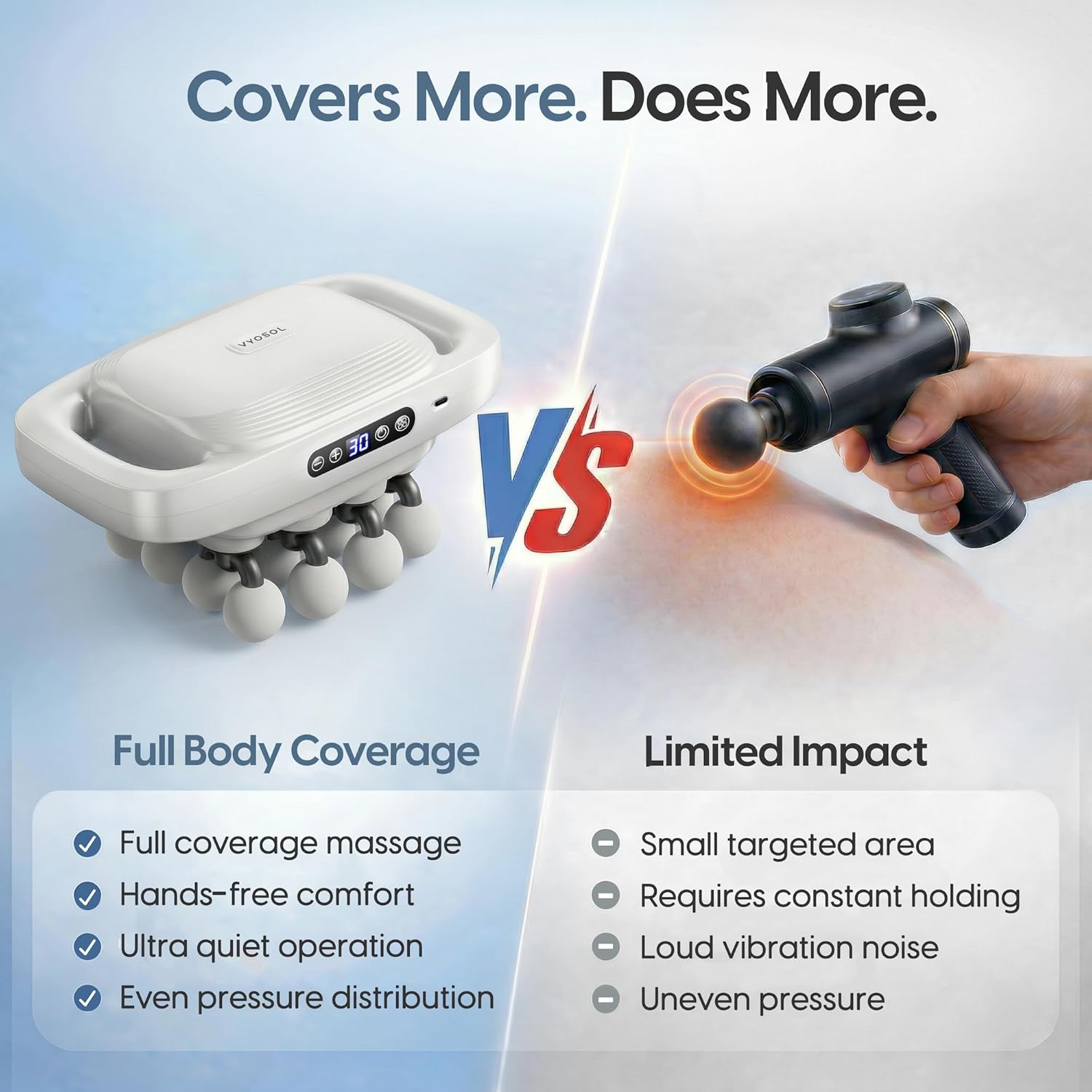 16 Head Massage Gun for Muscle Pain Relief, Deep Tissue Body Massager for Back, Neck, Shoulders, Legs & Feet, 3 Modes and 30 Intensities (White)