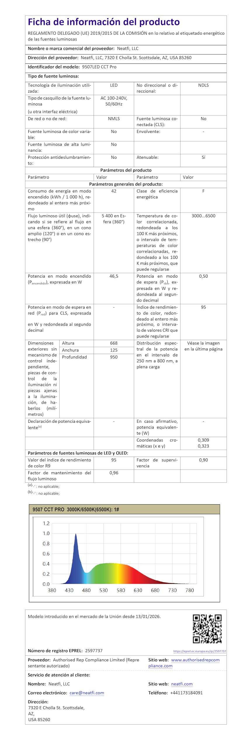 Neatfi Pro Series – Lampada da Lavoro LED Ultra da 3.500 Lumen, 45W Dimmerabile | Paralume Metallico Largo 66 cm | 5 Livelli di Luminosità e 3 Modalità di Luce (Bianco, Con CCT con Morsetto)