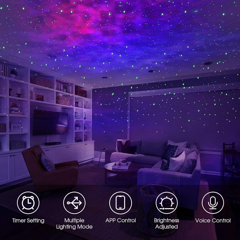 Panamalar WiFi Csillagos Égbolt Projektor - LED Éjszakai Fény Gyerekeknek, Időzítővel, Alexa és Google Hangvezérléssel, Galaxis Hangulatvilá