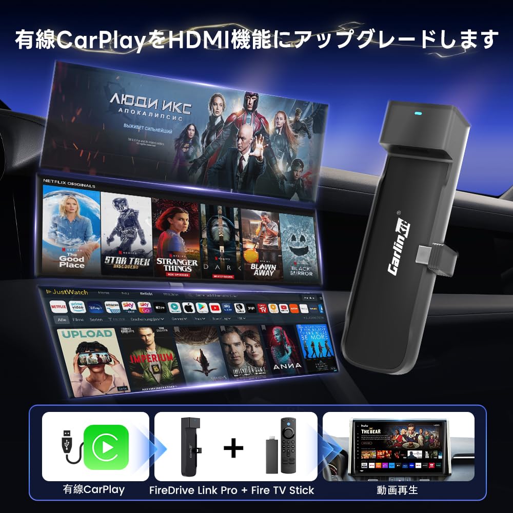 Amazon.co.jp: CarlinKit FireDrive Link Pro, Wireless CarPlay