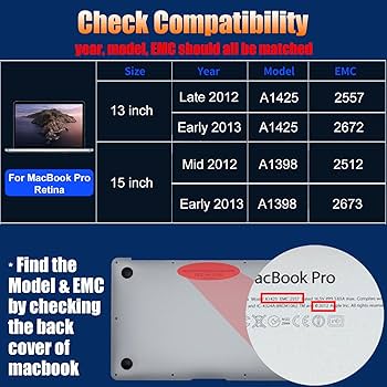 Amazon.com: Bitsjour MacBook Pro SSD Enclosure 7+17 Pin, USB