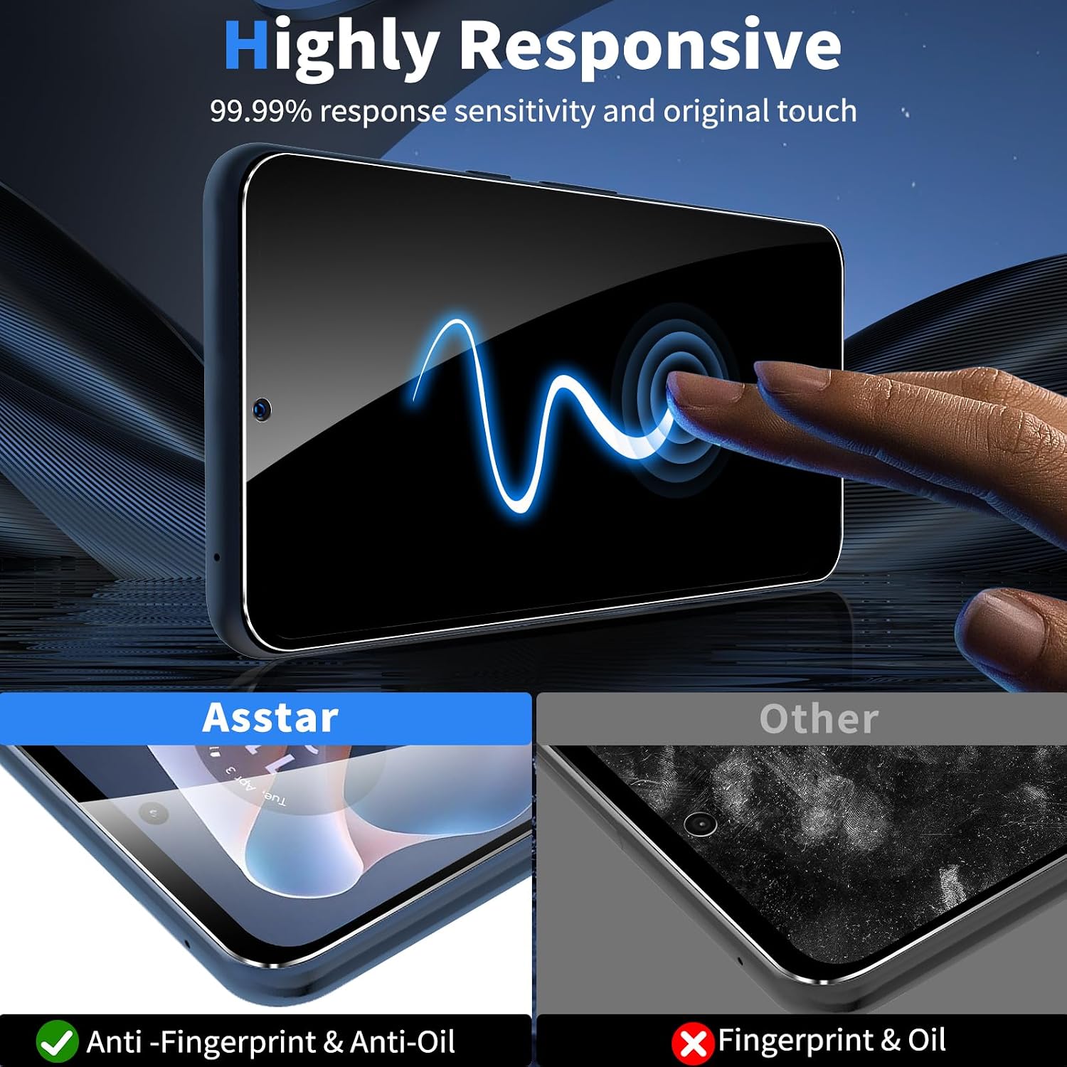 Asstar Privacy Screen Protector [2 Pack] for Moto G 5G/G play 5G 2024, 9H Hardness Tempered Glass, Anti-Scratch, Case Friendly, Easy Install, Bubble Free thumbnail