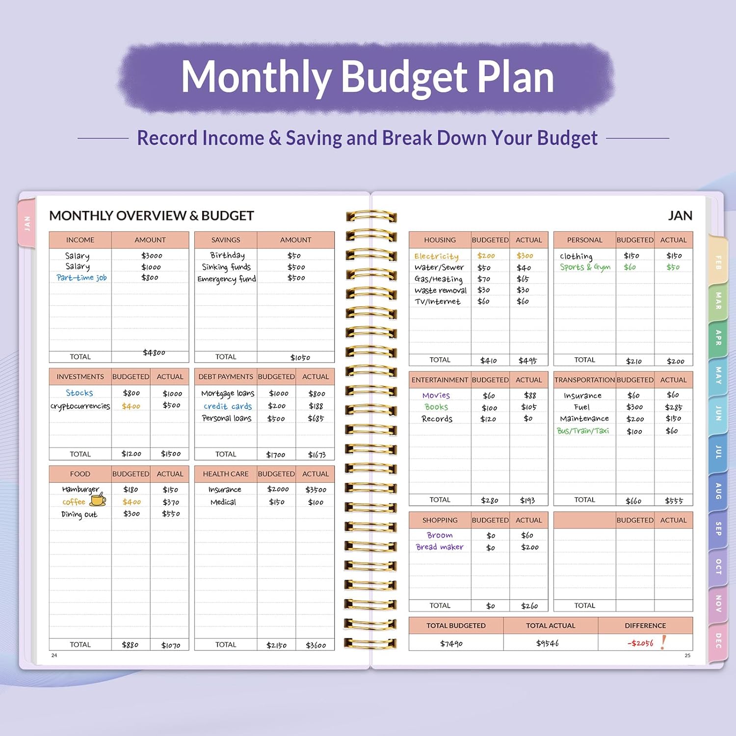 Master Your Money: The Ultimate 2025 Budget Planner Review