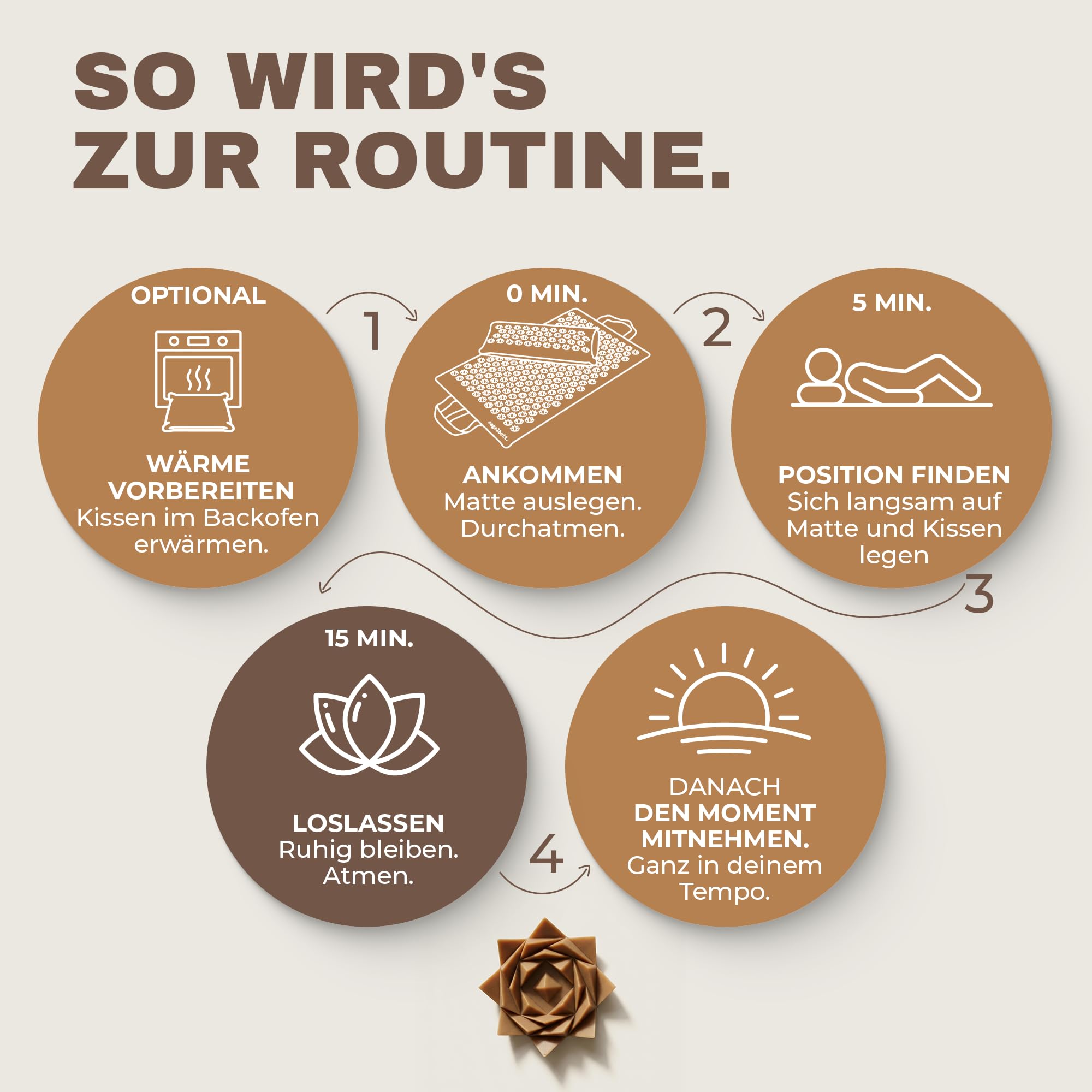 Glanzstück Berlin® Akupressurmatte XL – Set mit Kissen, Tragetasche & Reise-Rosette, 6.850 Blütenspitzen für Rücken, Nacken & Ganzkörper | 72 × 42 cm | Designed in Berlin
