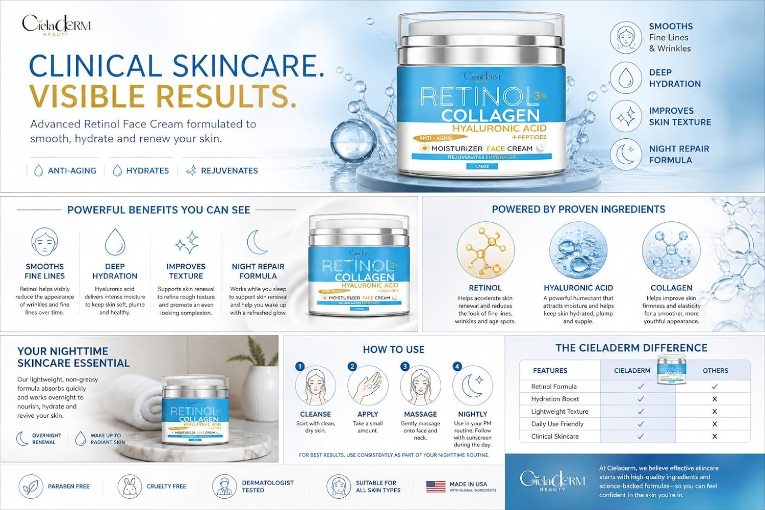 Cieladerm Retinol Face Cream – Anti Aging Night Moisturizer for Wrinkles & Fine Lines – Hydrating & Firming with Hyaluronic Acid – 1.7 oz