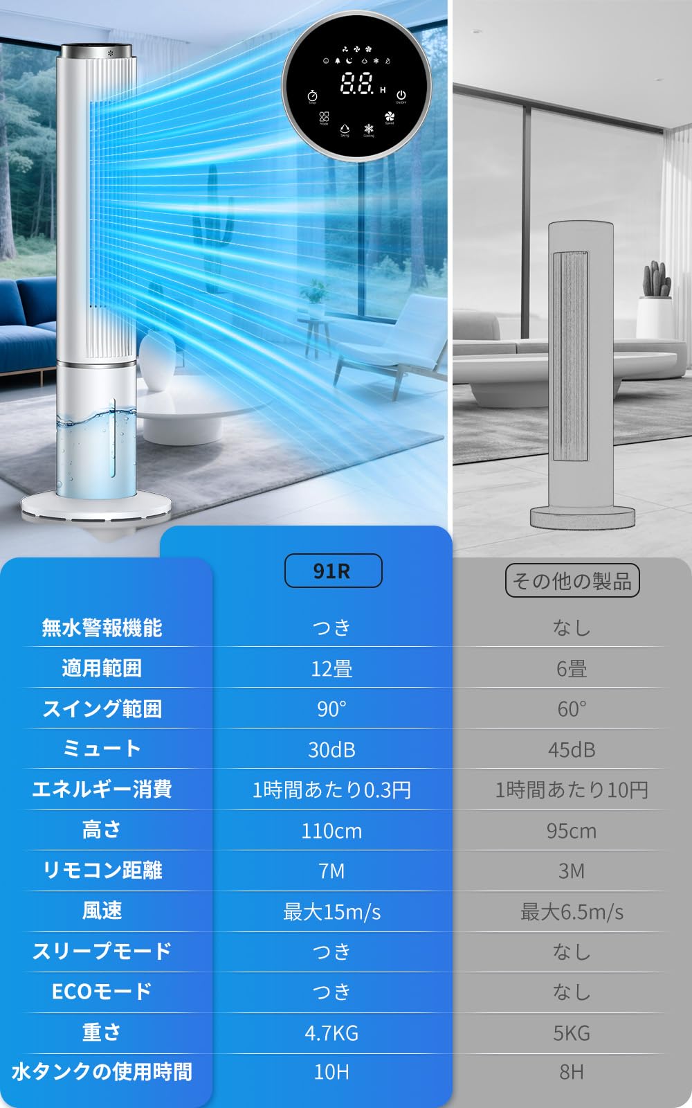 2025年新型 冷風機 COASTY 110cm クーラー並みに涼しい 人気 強力 COASTY【2025年新型】冷風機 | Amazon 扇風機・サーキュレーター