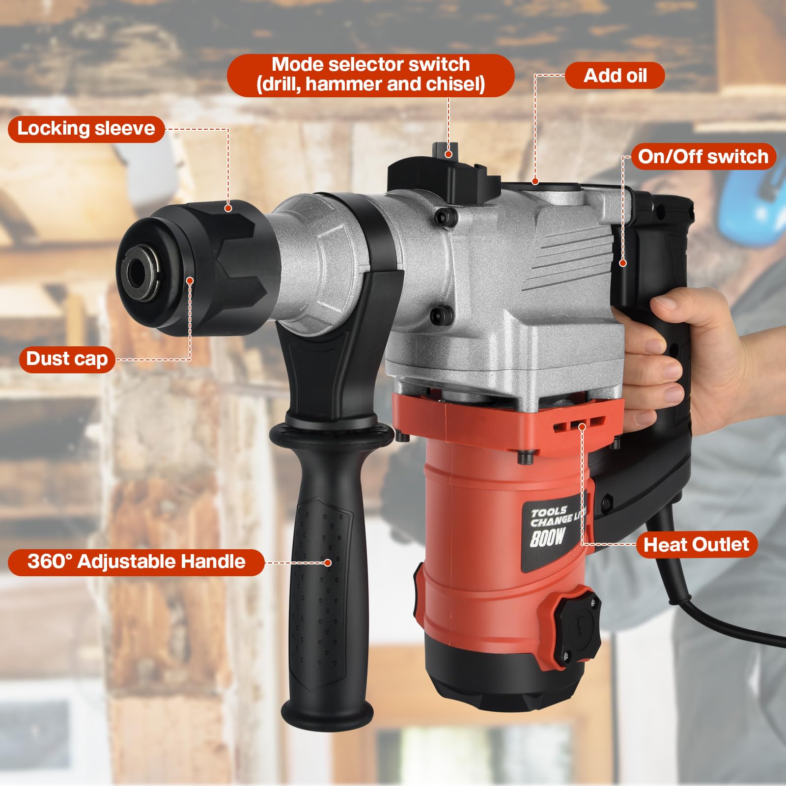 1-1/4 Inch SDS-Plus Rotary Hammer Drill: 800W Heavy Duty