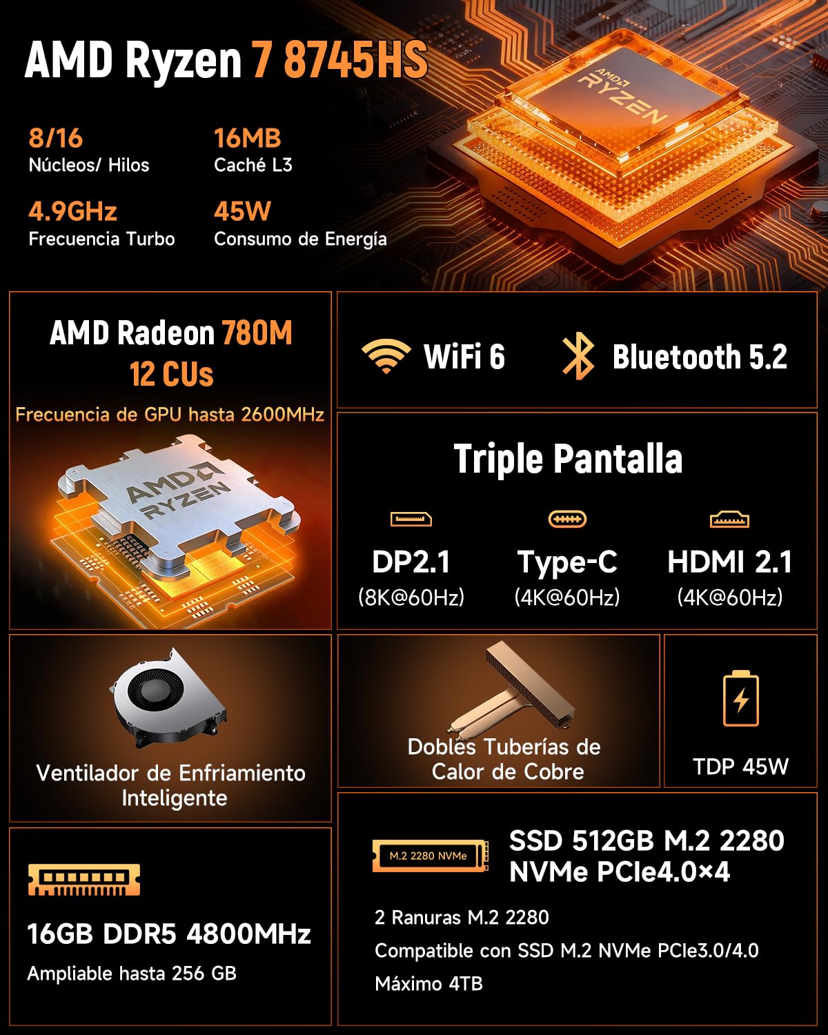 BMAX B8APro Mini PC AMD Ryzen 7 8745HS Radeon 780M 16GB DDR5 512GB NVMe SSD