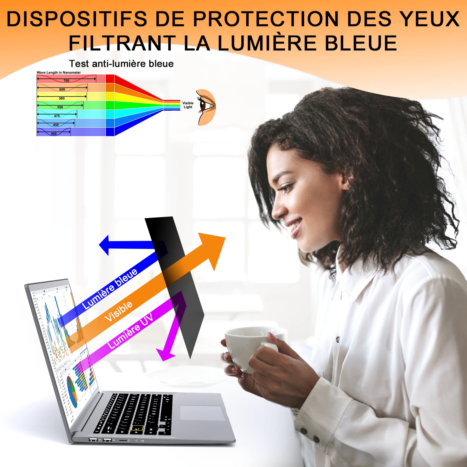 13.3 Pouces Filtre de Confidentialité pour écran Ordinateur Portable Aspect 16:9, Filtre Ecran 13.3 Pouces Compatible avec HP/Dell/Acer/Lenovo/Thinkpad/Envy/Asus/Xps, Amovible Filtre Lumière Bleu