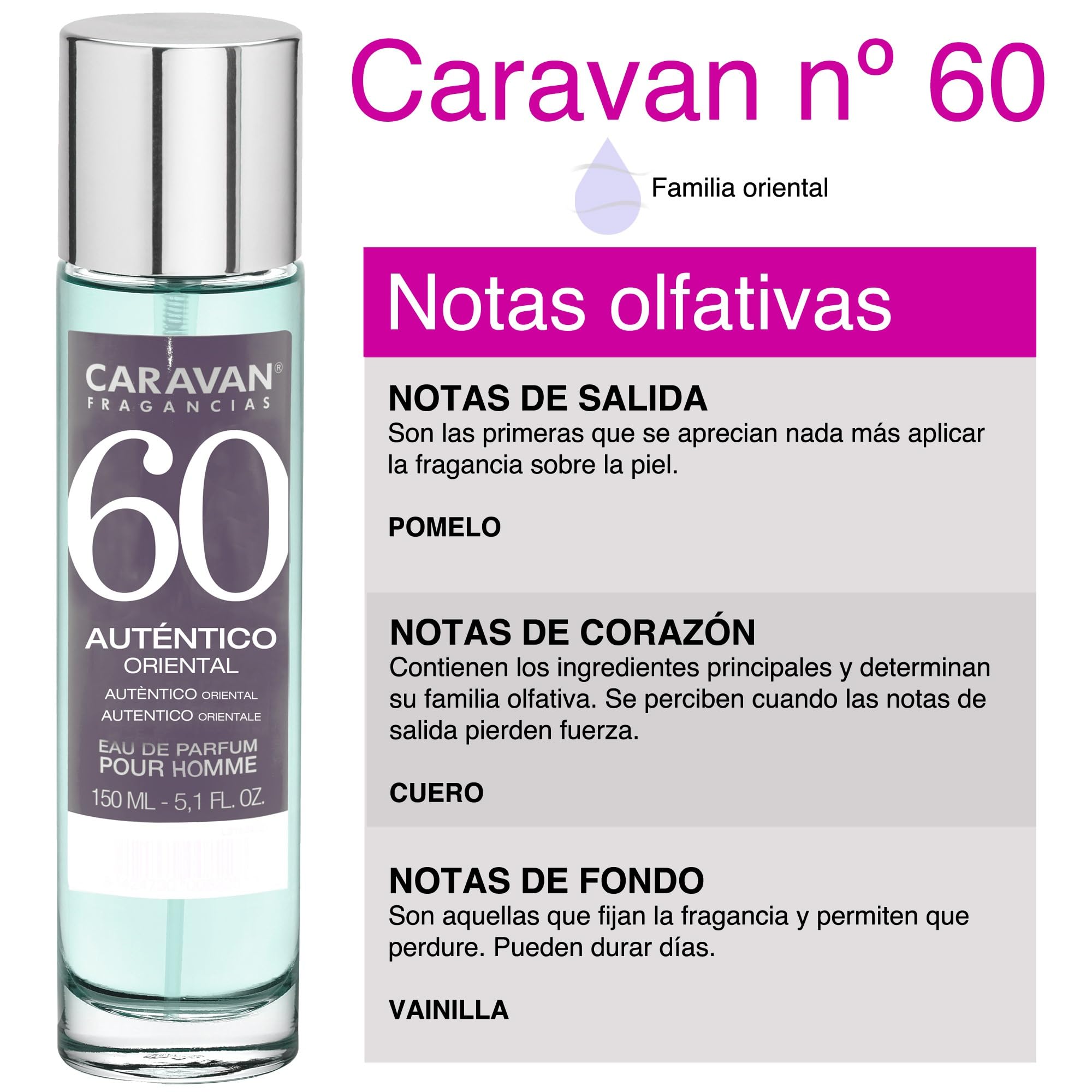 Set de 6x 150ml Caravan perfume de hombre Nº60