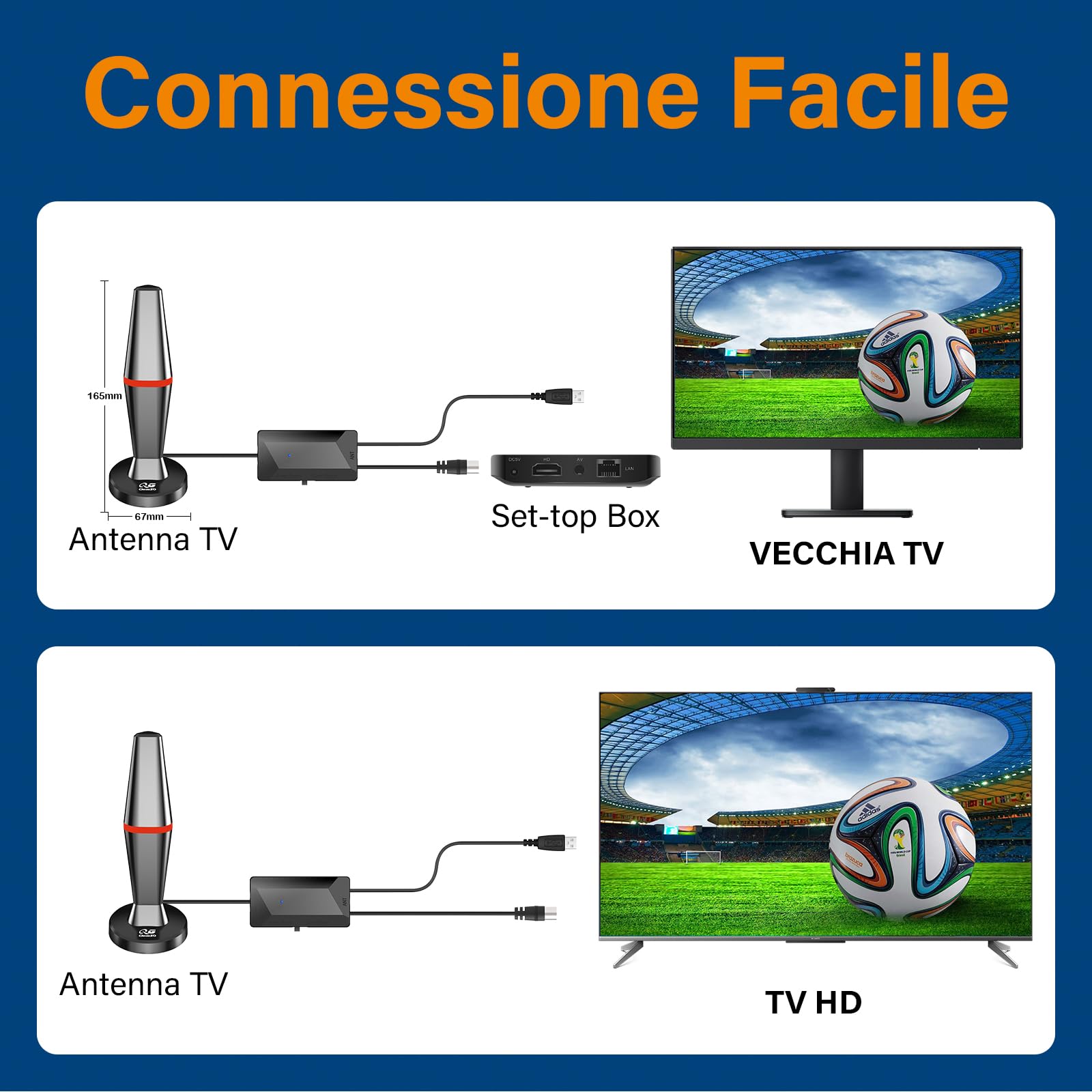 Antena de TV interna amplificada con base magnética, recepción 360° DVB-T