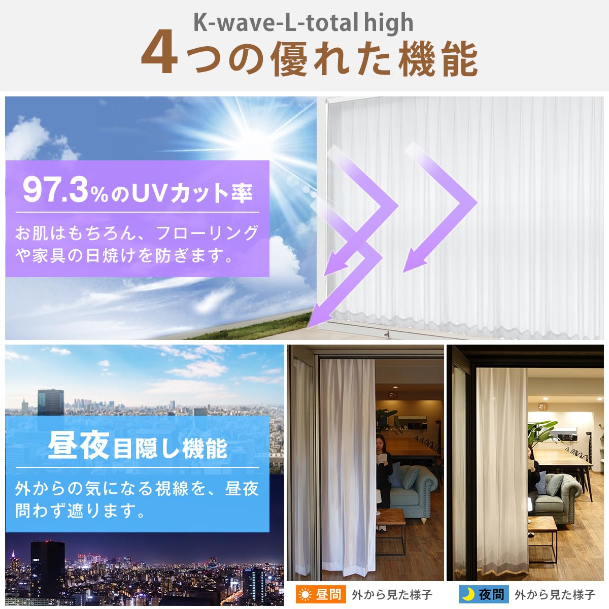 カーテンくれないK-wave-L-total high 125x203cm 2枚 Amazon.co.jp: カーテンくれない 節電対策に「K-wave-L-total high