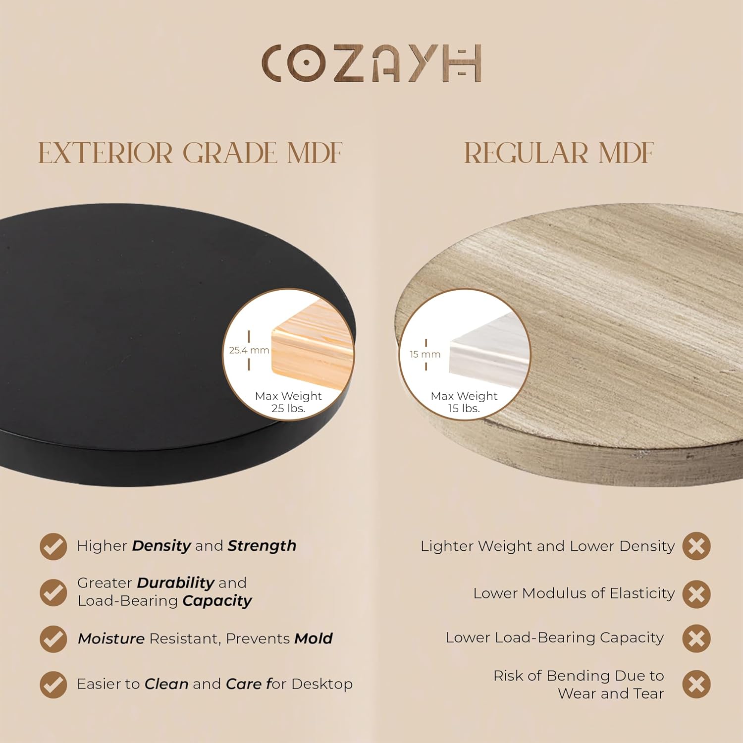 COZAYH Farmhouse Pedestal End Table, Rustic Wood Drink Table with Base, Round Martini Table for Small Space Living Room, Bedroom, Black