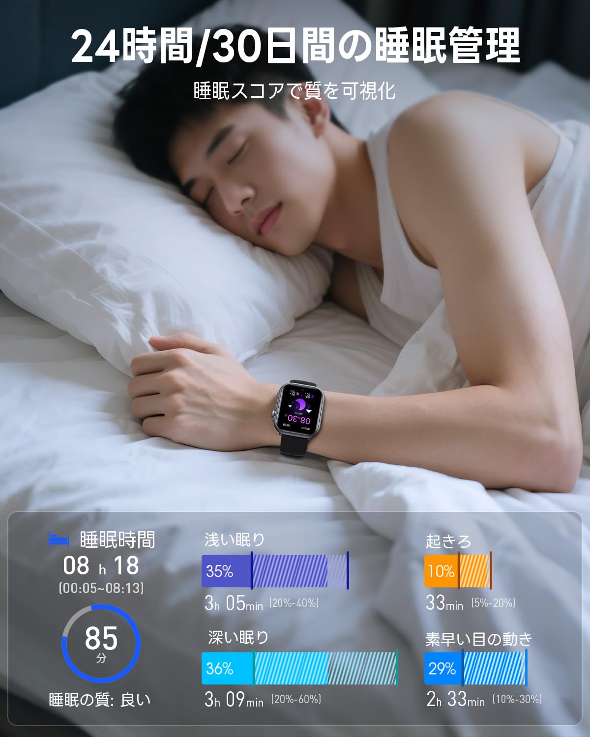 Amazon | FOSMET P1 スマートウォッチ【2025新モデル·バッテリー最強