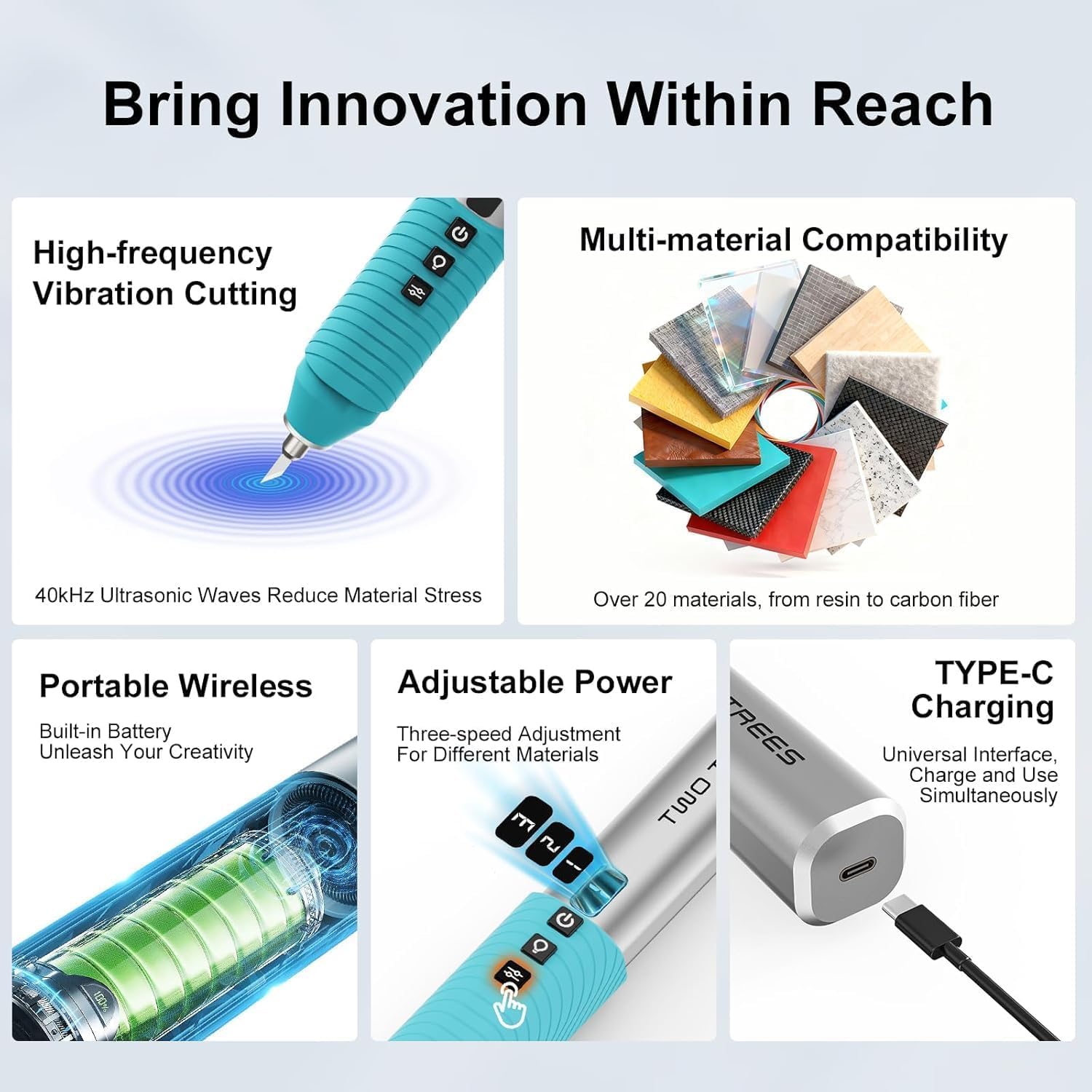 Two Trees U2 Ultrasonic Cutter 40kHz Handheld Precision Cutting Tool with Built-in Light and Digital Display. Cuts Leather, Plastic, Wood, Rubber, EVA, Carbon Fiber, and Various DIY Projects.