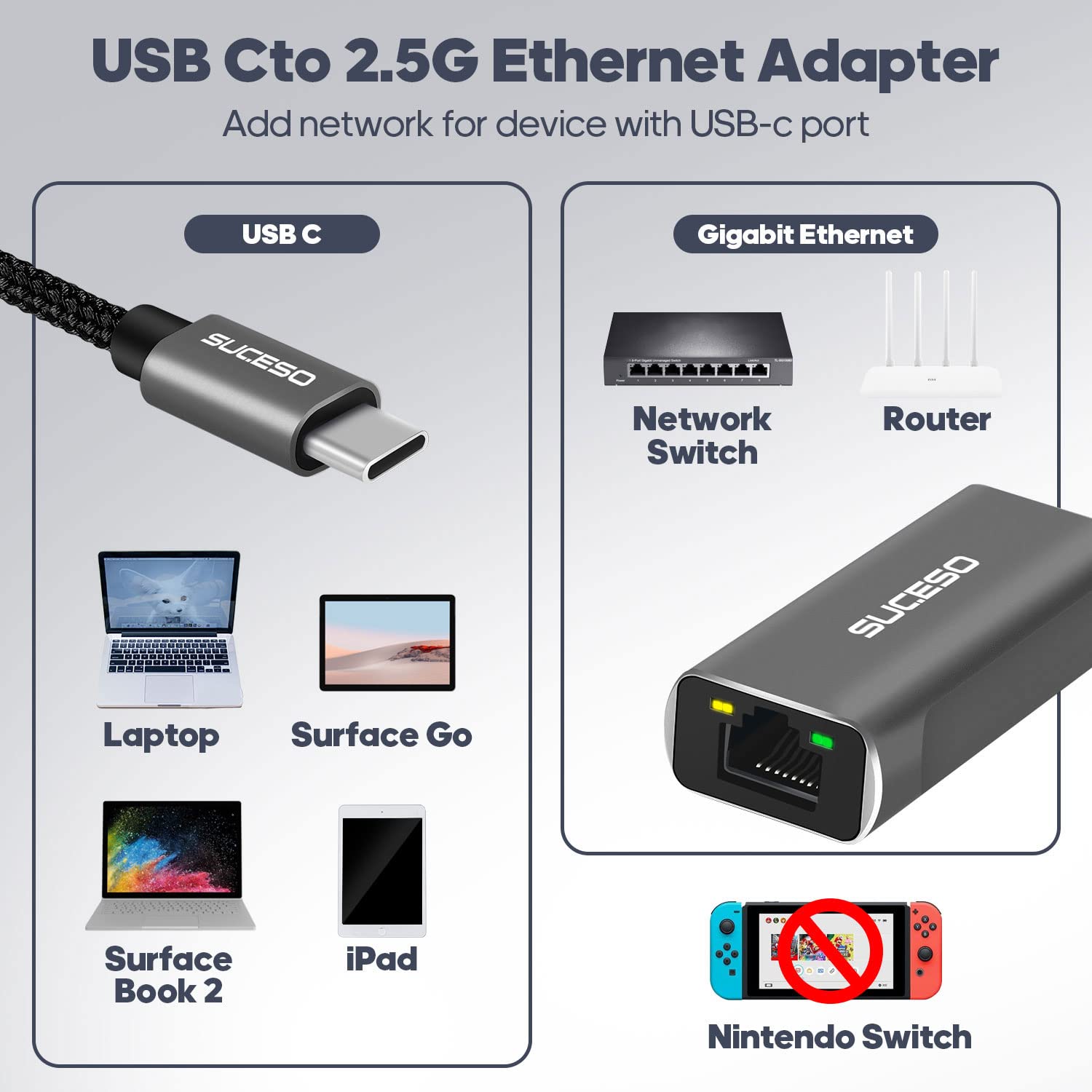 UGREEN Adaptateur Ethernet Gigabit Thunderbolt USB C vers RJ45 réseau LAN 1 Gbps Compatible avec MacBook UGREEN Adaptateur Ethernet Gigabit Thunderbolt USB C vers RJ45 réseau LAN 1 Gbps Compatible avec MacBook