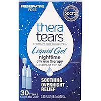 Algopix Similar Product 10 - TheraTears Eye Drops for Dry Eyes