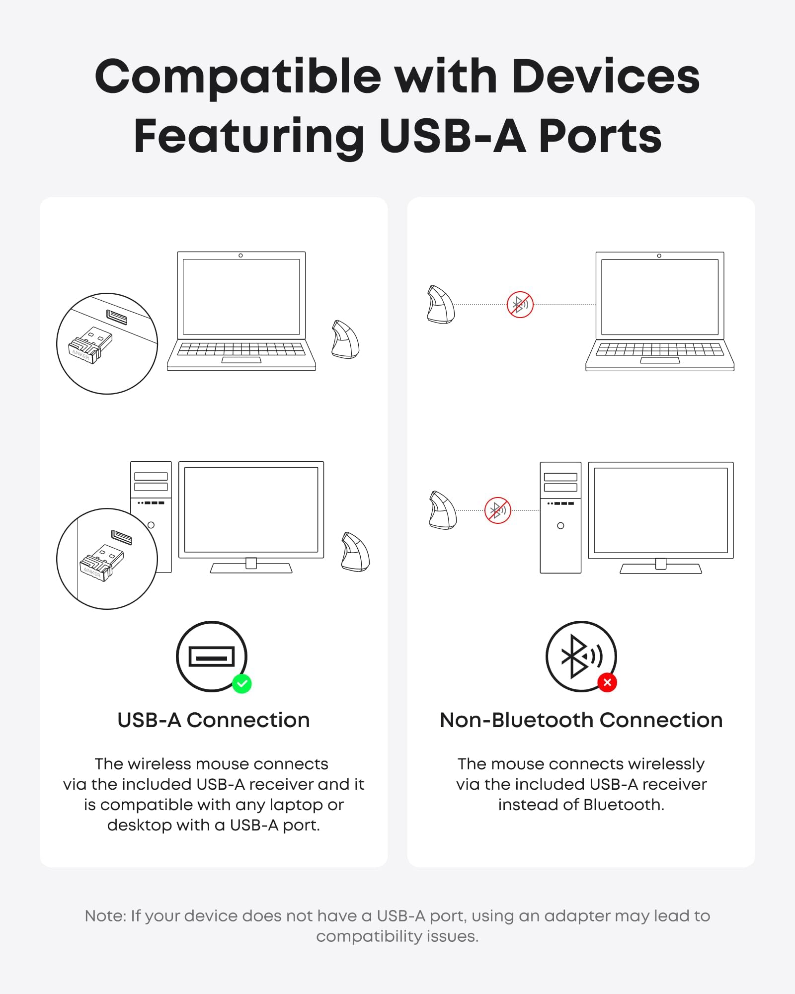 Anker Souris Ergonomique Verticale USB sans Fil 2.4G avec 3 Niveaux DPI Ajustables 800/1200 / 1600 et 5 Contrôles Latéraux