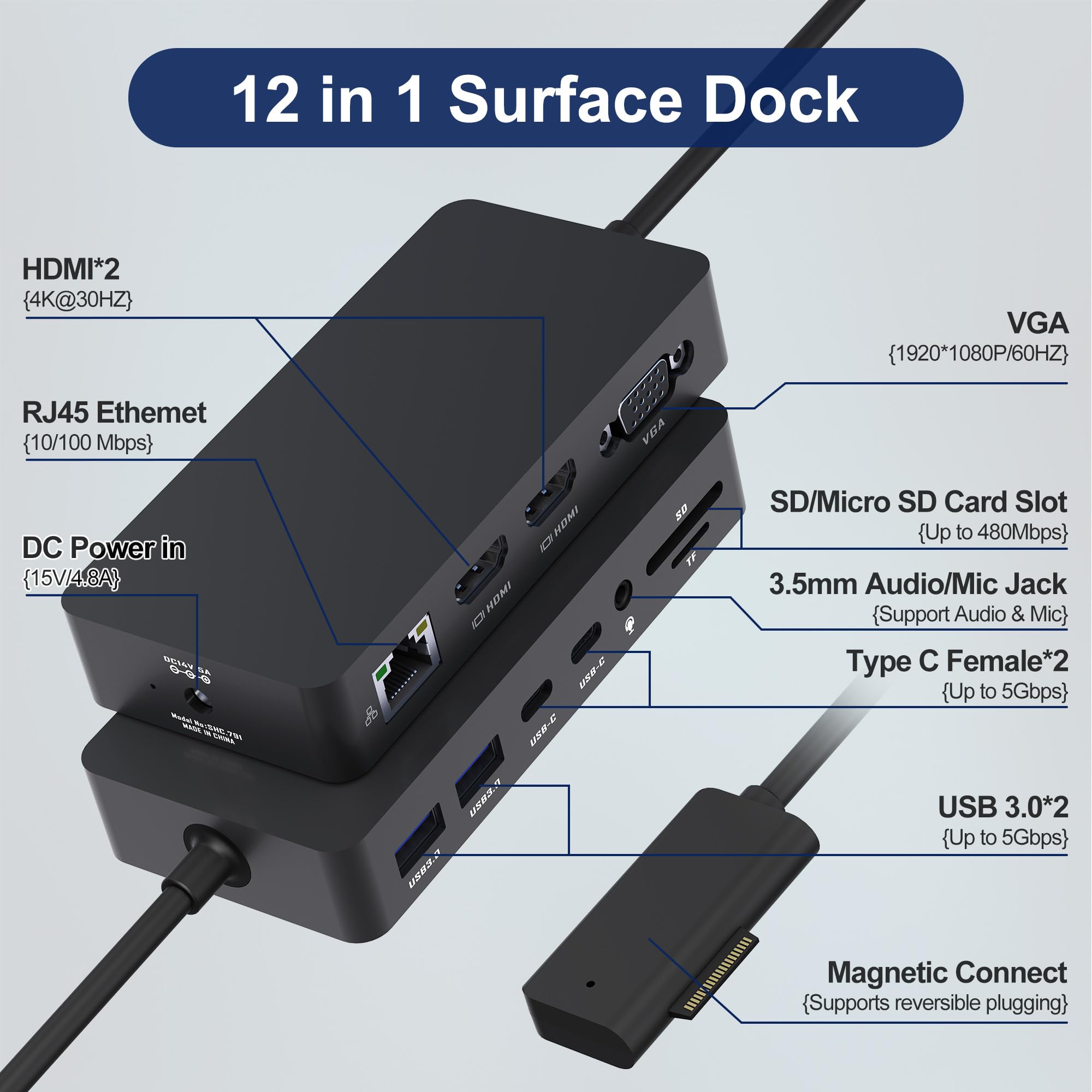 Amazon.com: Surface Docking Station, 12-in-1 Triple Displays VGA +