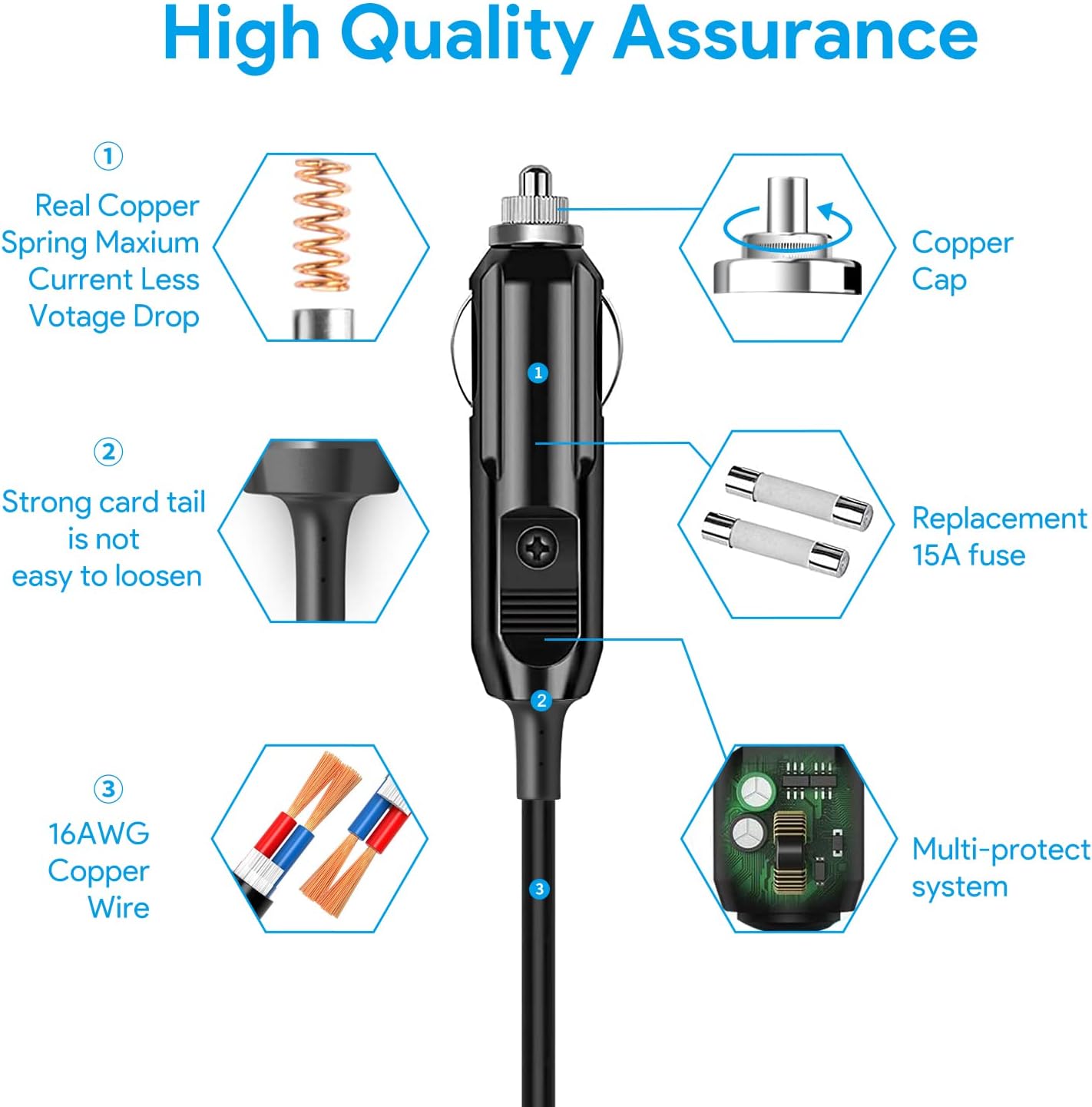 TAIFU 65W 40W USB C Laptop Car Charger DC Adapter for Dell Pro 14 16 13 Plus PB14250 PB13250 DB14250 PA16250 DB06250 PC16250/ Pro 14 13 Premium PA13250 PA14250 Rugged 13 14 RB14250 RA13250 P192G P191G