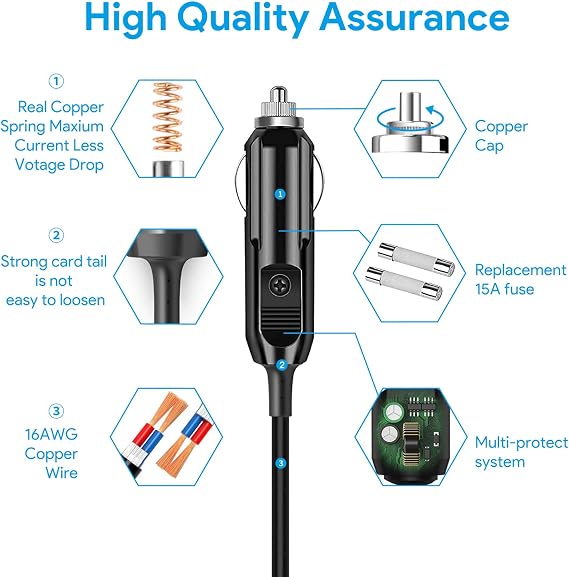 TAIFU 65W 40W USB C Laptop Car Charger DC Adapter for Dell Pro 14 16 13 Plus PB14250 PB13250 DB14250 PA16250 DB06250 PC16250/ Pro 14 13 Premium PA13250 PA14250 Rugged 13 14 RB14250 RA13250 P192G P191G