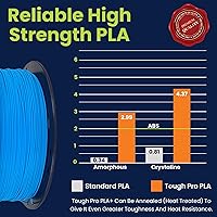 Vista 129 de 3D-Fuel 3D Filamento Pro PLA+ Negro Medianoche de Alta Temperatura y Resistente, 1.75mm, 1 kg +/- 0.02mm de Tolerancia, Fabricado en EE.UU., Fácil