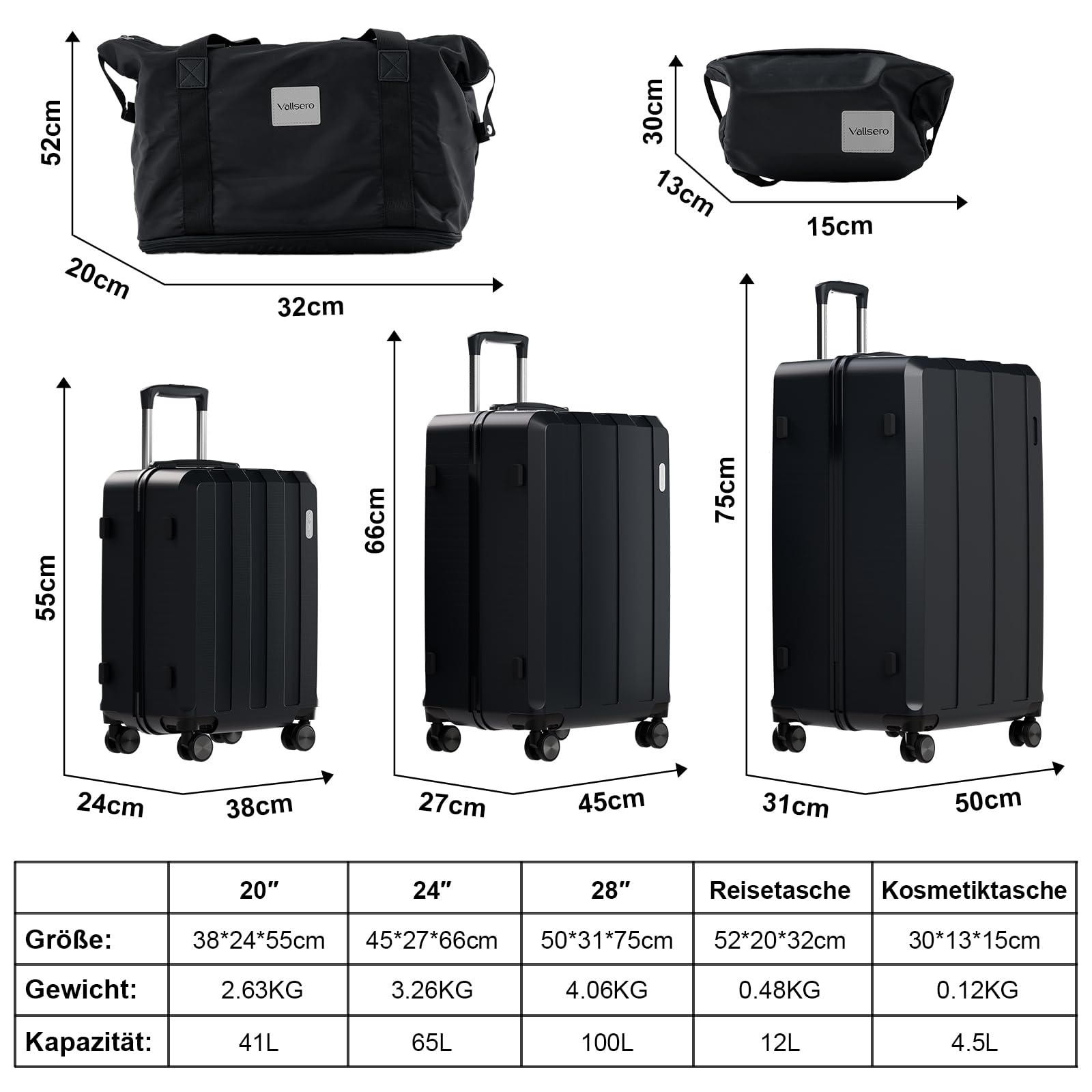 Set Valigie, Valigia, Set di 5 Valigie, Rotelle Girevoli 360°, Maniglia Telescopica Regolabile, Materiale ABS, Borsone da Viaggio Espandibile per Palestra e Borsa da Toilette (Dark)