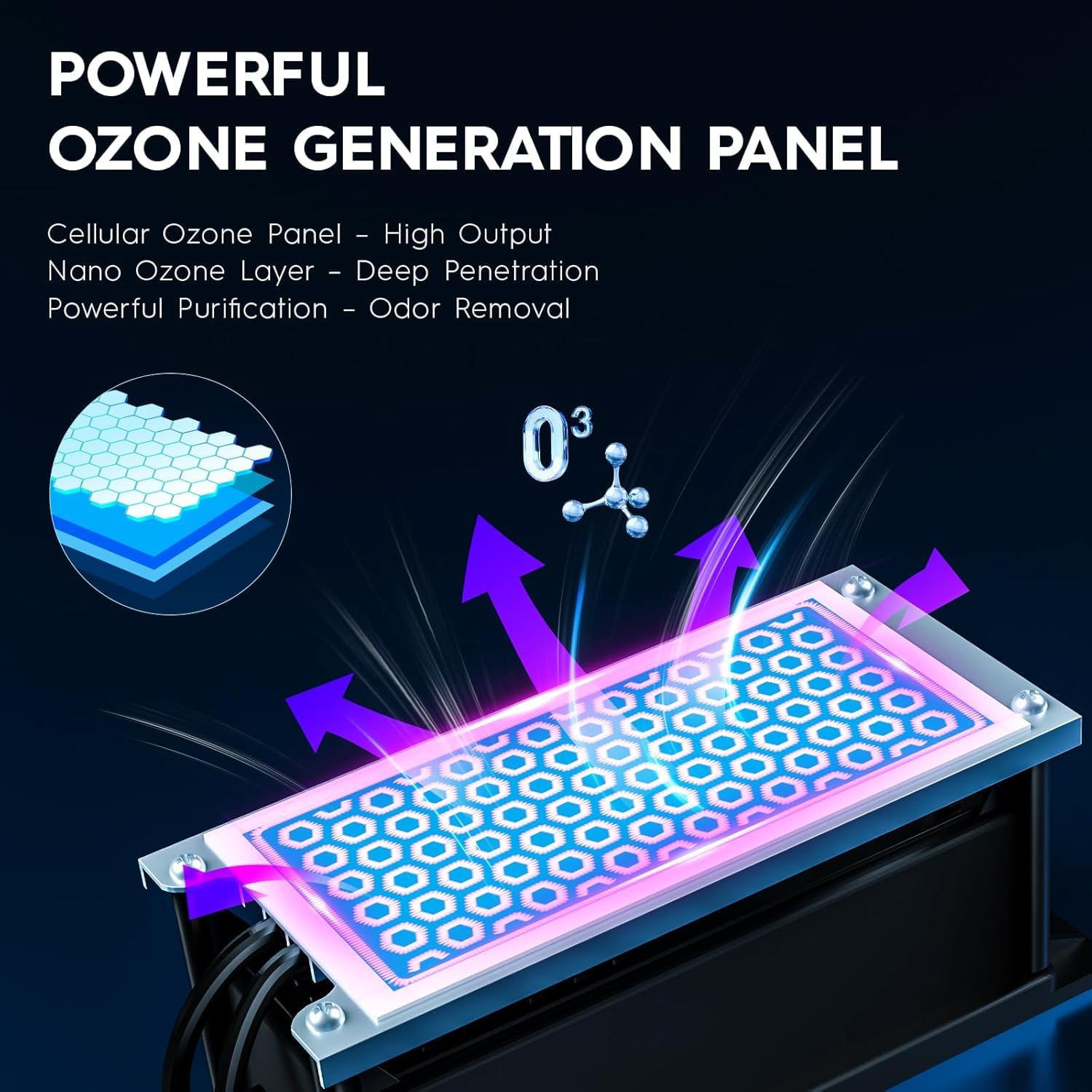 Ozongenerator-Maschine, 200.000 mg/h, hohe Kapazität, Ozon-Geruchsbeseitiger, Luftreiniger für Zuhause, Auto, Haustier- und Kellergeruch, geeignet für Räume bis zu 7.000 Quadratfuß, Schwarz