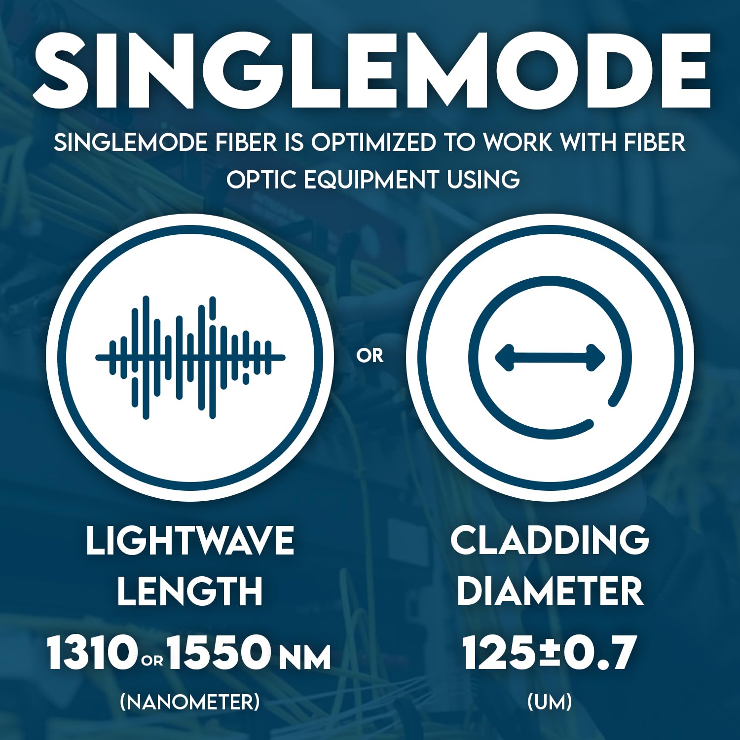 Armored Plenum 12 Strand Indoor/Outdoor Fiber Optic Distribution Cable, OS2 9/125 Singlemode, Corning Optical Fiber, Black, Spool, 500 Feet