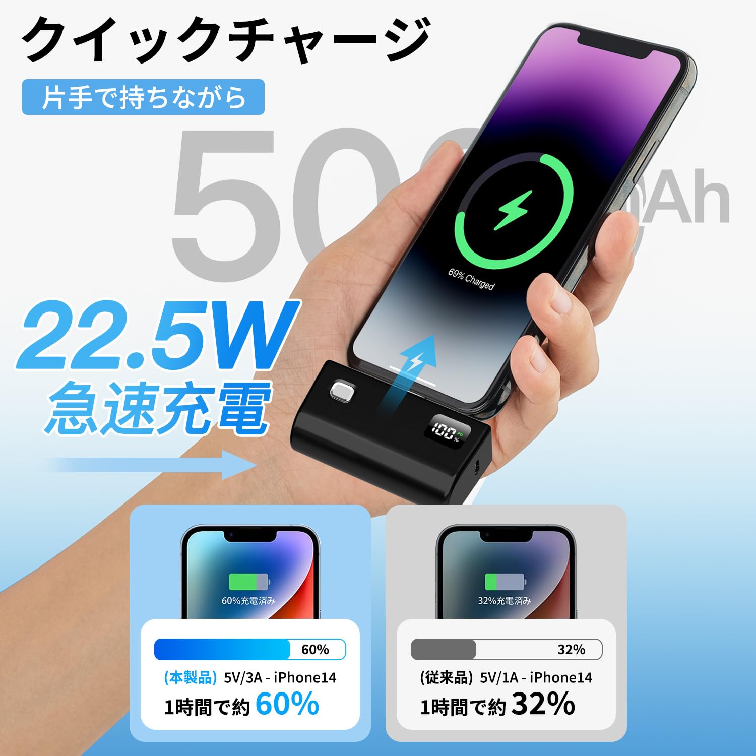 Amazon | 【ポケットサイズ・超軽量】 モバイルバッテリー 5000mAh