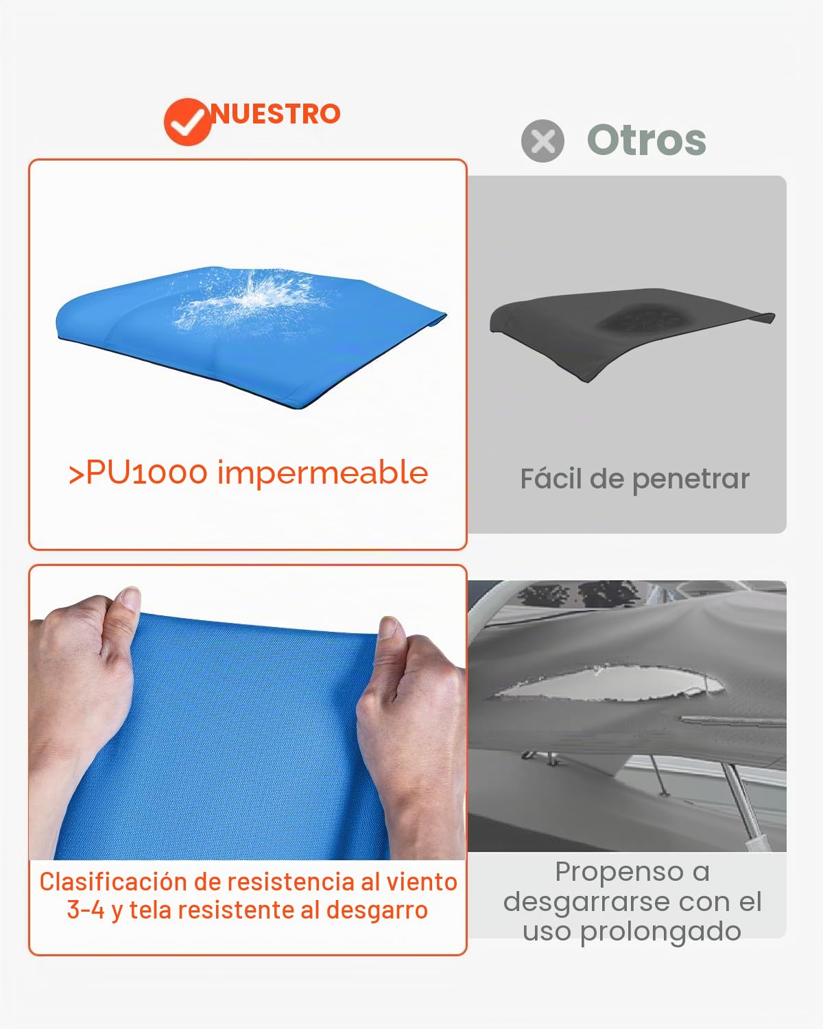VEVOR Toldo Bimini Plegable para Barco de 4 Arcos, Poliéster 600D, Impermeable y con Protección Solar, con Bolsa de Almacenamiento, Resistente al Viento y Desgarro, 244 x 230 cm, Azul Pacífico