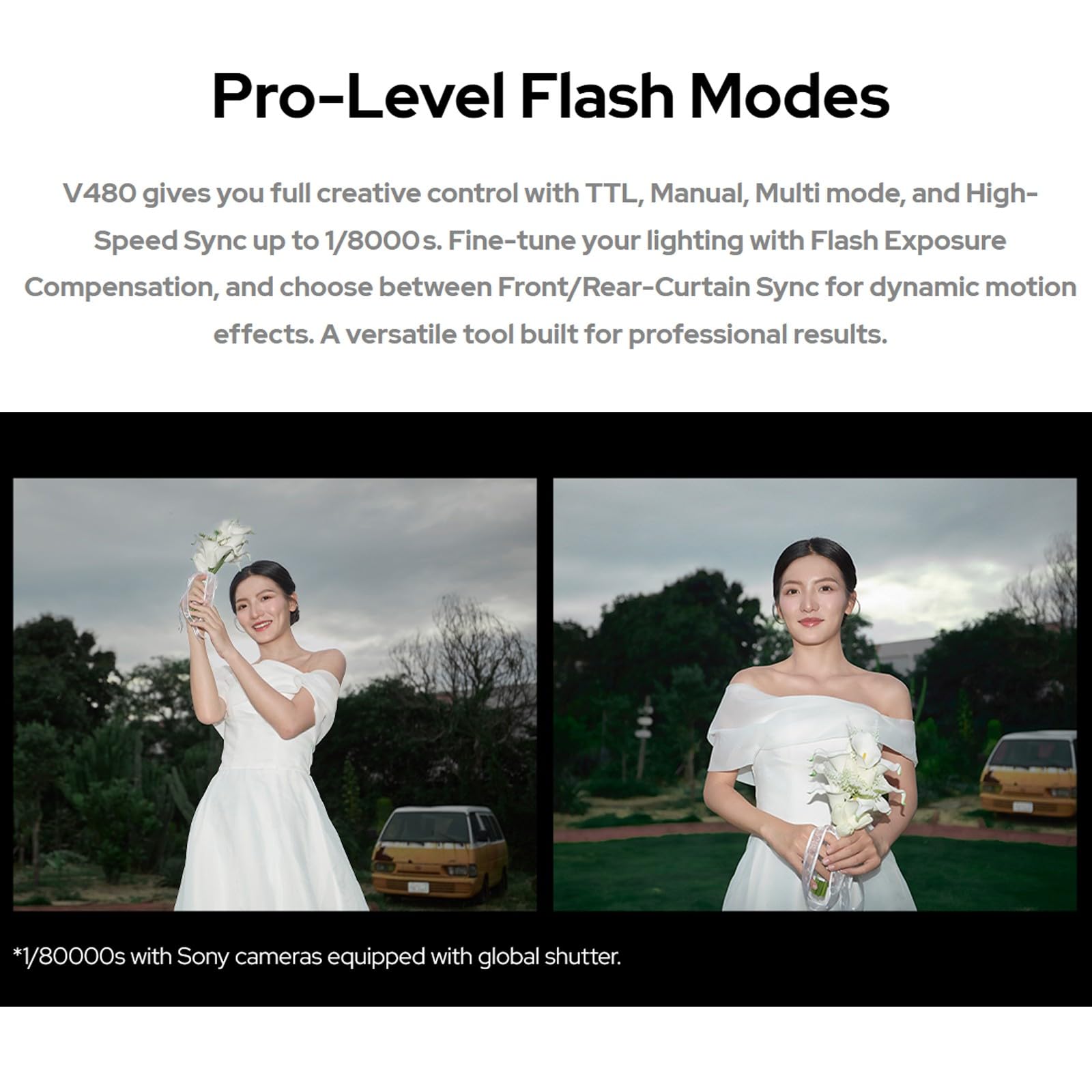 Godox V480 N V480-N TTL Flash pour appareils Photo Nikon, GN50 1/8000 HSS, Flash Pleine Puissance 650, Temps de Recyclage 1,7 s, 2,4 GHz sans Fil, Batterie Li-ION, écran Tactile