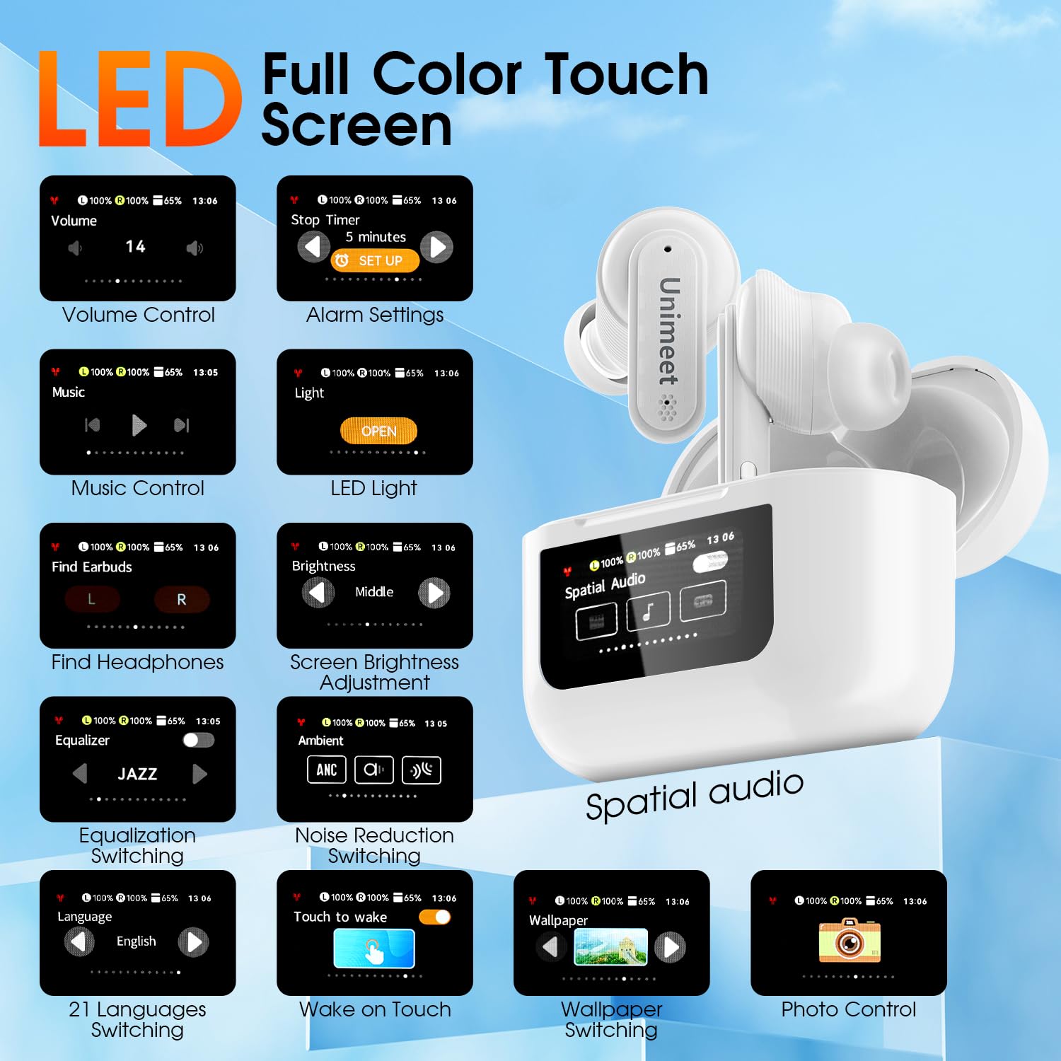 Auricolari Touch Screen, Auricolari con Cancellazione Del Rumore ANC e Custodia di Ricarica Intelligente, Cuffie Bluetooth 5.4 con Bassi Profondi Stereo Hifi, Auricolari con 48 Ore di Riproduzione