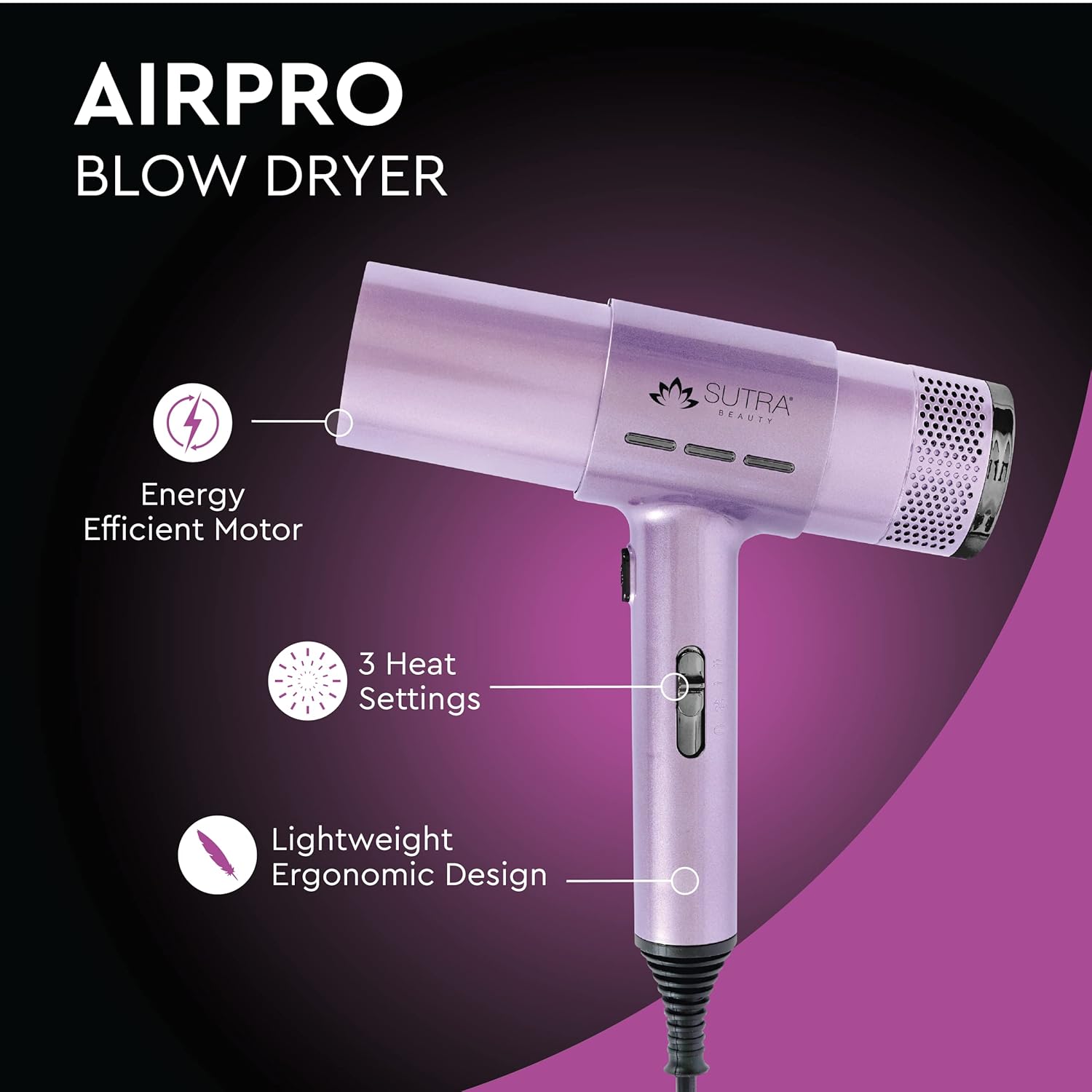 SUTRA Airpro Blow Dryer highlighting its features: Energy Efficient Motor, 3 Heat Settings, Lightweight Ergonomic Design