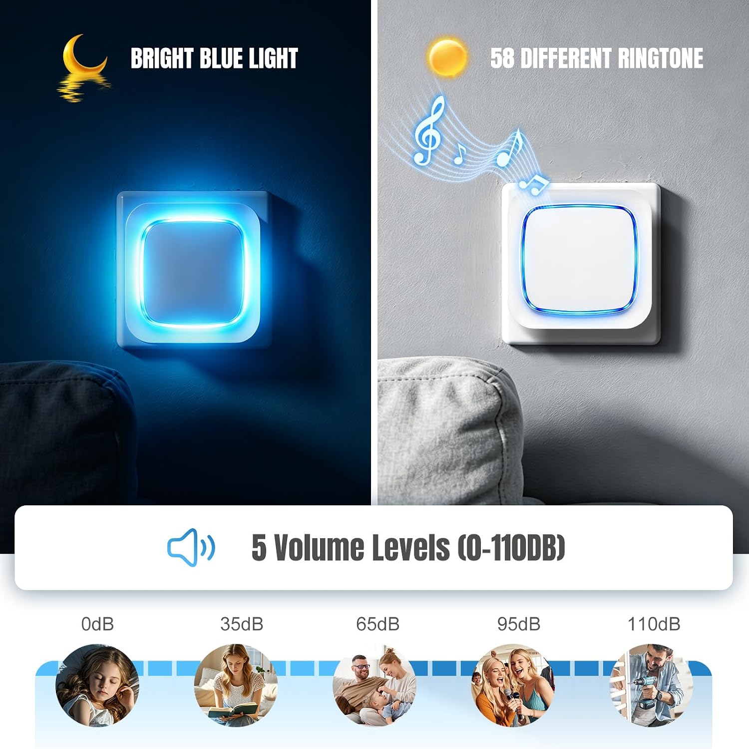 4 in 1 Door Chime When Door Opens Wireless Alarm LED for Home | 600FT, Plug & Play No Wiring, Pre-Paired, 58 Chimes, Kids & Elderly Safety, Store Entry Alert, Expandable to 58 Set