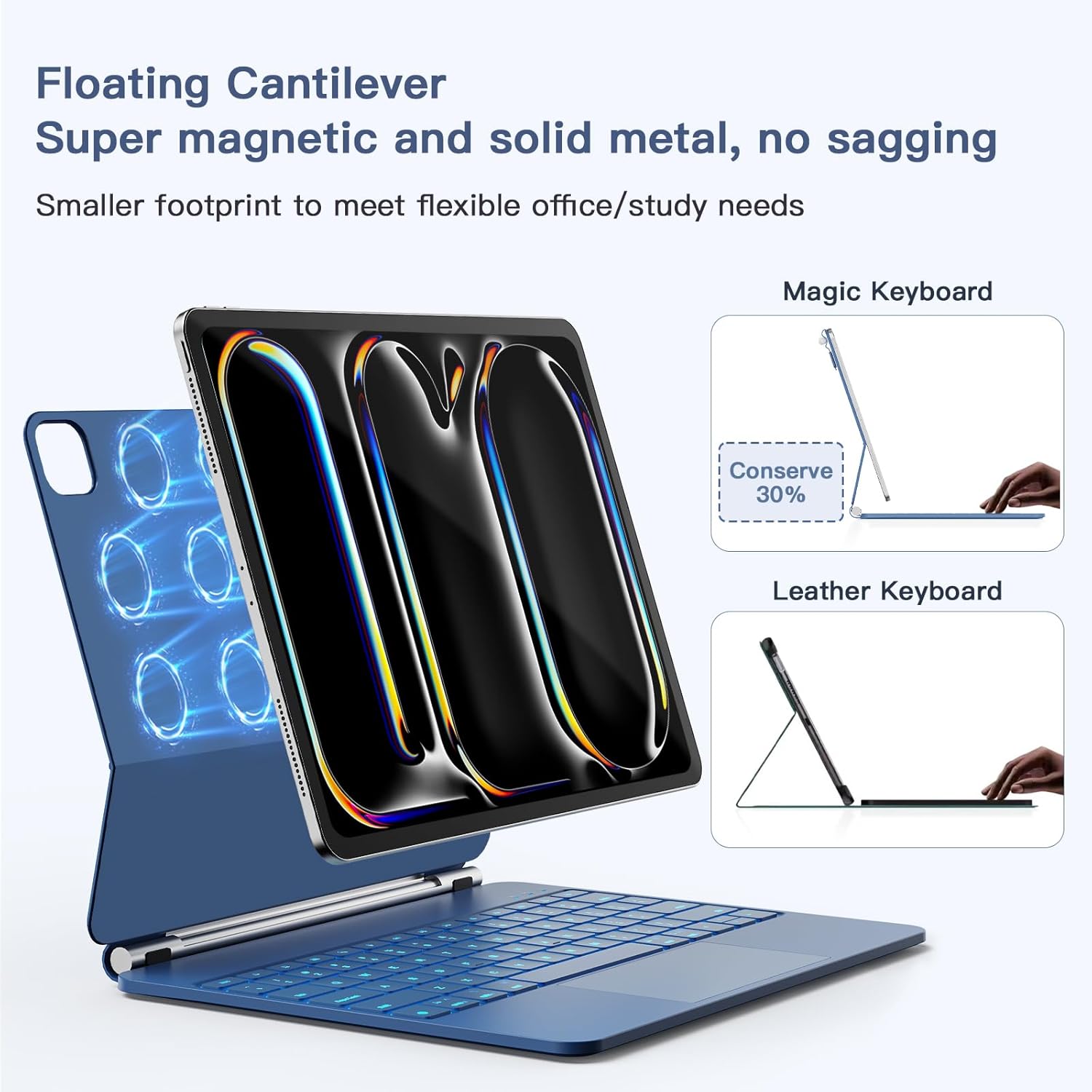 for ipad Pro 13 inch Case with keyboard (M5 2025 / M4 2024), Magic Keyboard with Pencil Buckle, 11 Colors Backlight, Stain-Resistant Surface, Multi-Touch Trackpad, Magnetic Stand, Steel Blue