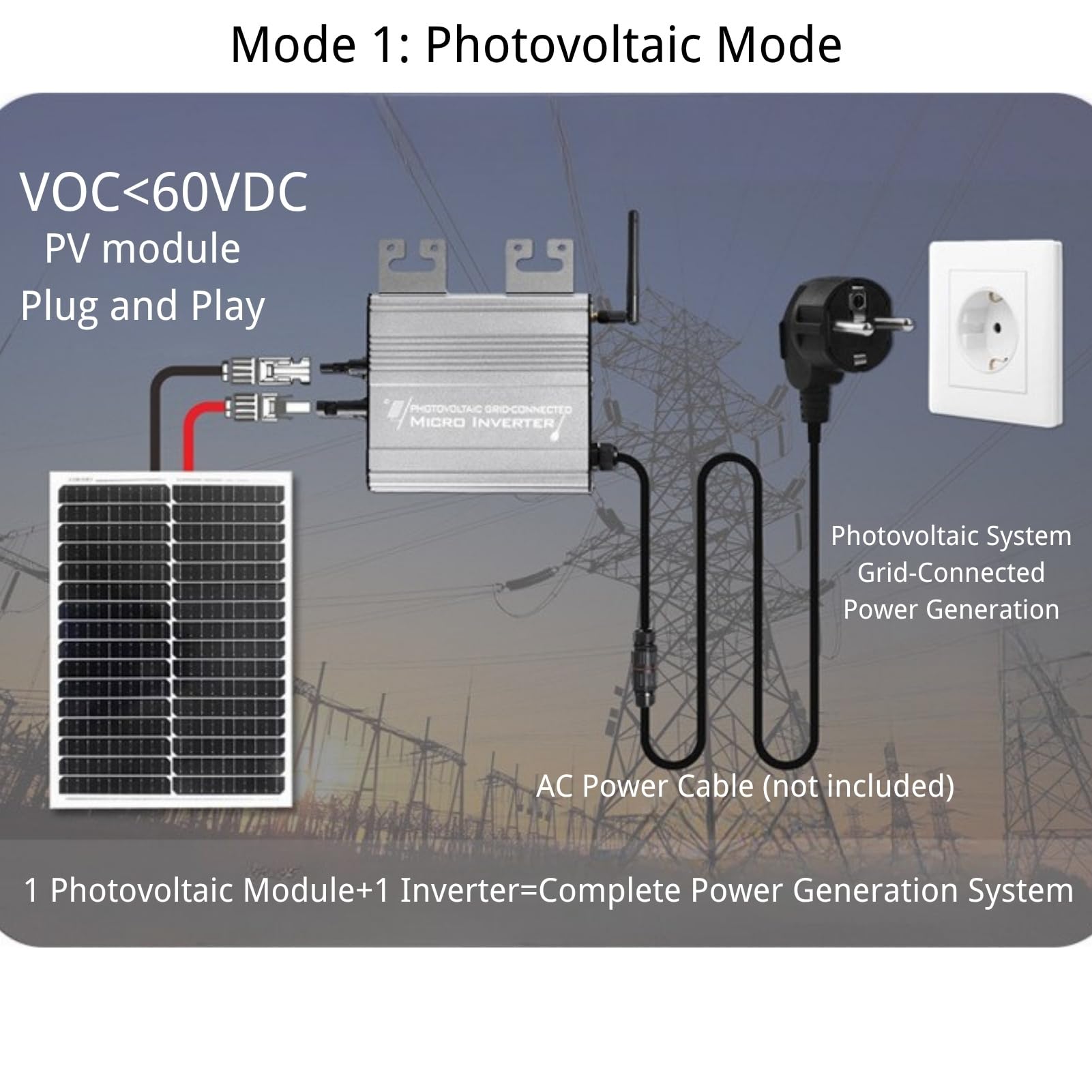 Solar Grid Tie Wechselrichter 700W mit WiFi, DC 20V auf 60V PV Module oder DC 36V/48V Batterie Eingang MPPT Mikro Wechselrichter, AC 180V auf 265V Ausgang IP65 Wasserdicht App Überwachung