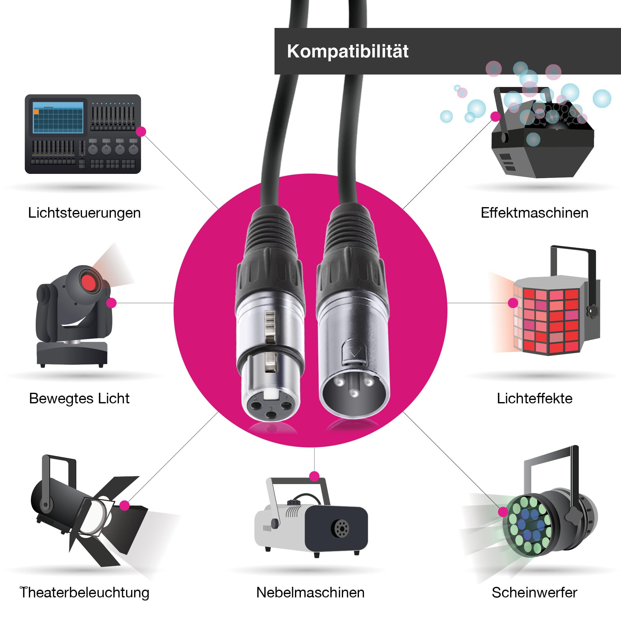 BEMERO DMX Kabel 12m inkl. Klettkabelbinder, 3-Pin XLRf auf XLRm, 110 Ohm, schwarz