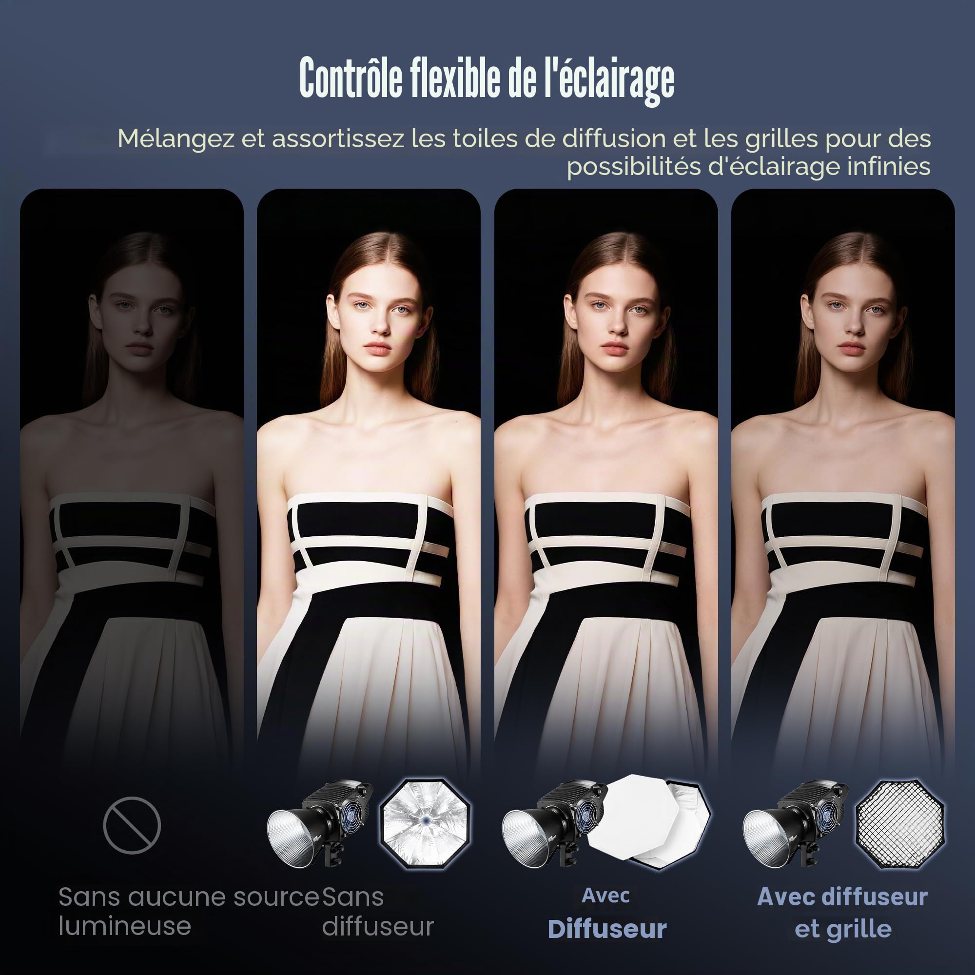 ZHIYUN CINPEER 35 inch/90 cm/2.9 ft Softbox Octogonale Bowens à Dégagement Rapide avec Grille en Nid d'abeille pour Studio Photo, Enregistrement Vidéo, Prise de Vue de Portraits, Molus Série G Série B