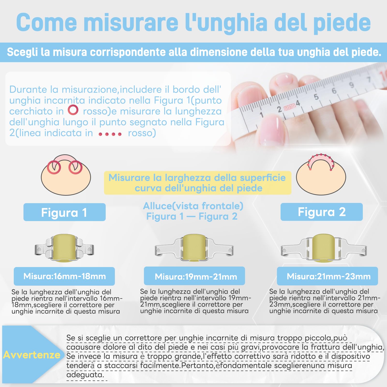InhwRior Correttore per unghie incarnite, facile da usare a casa, stabile e sicuro, senza scivolamento, trazione continua per un sollievo rapido dal dolore, impermeabile per la doccia (19mm-21mm)