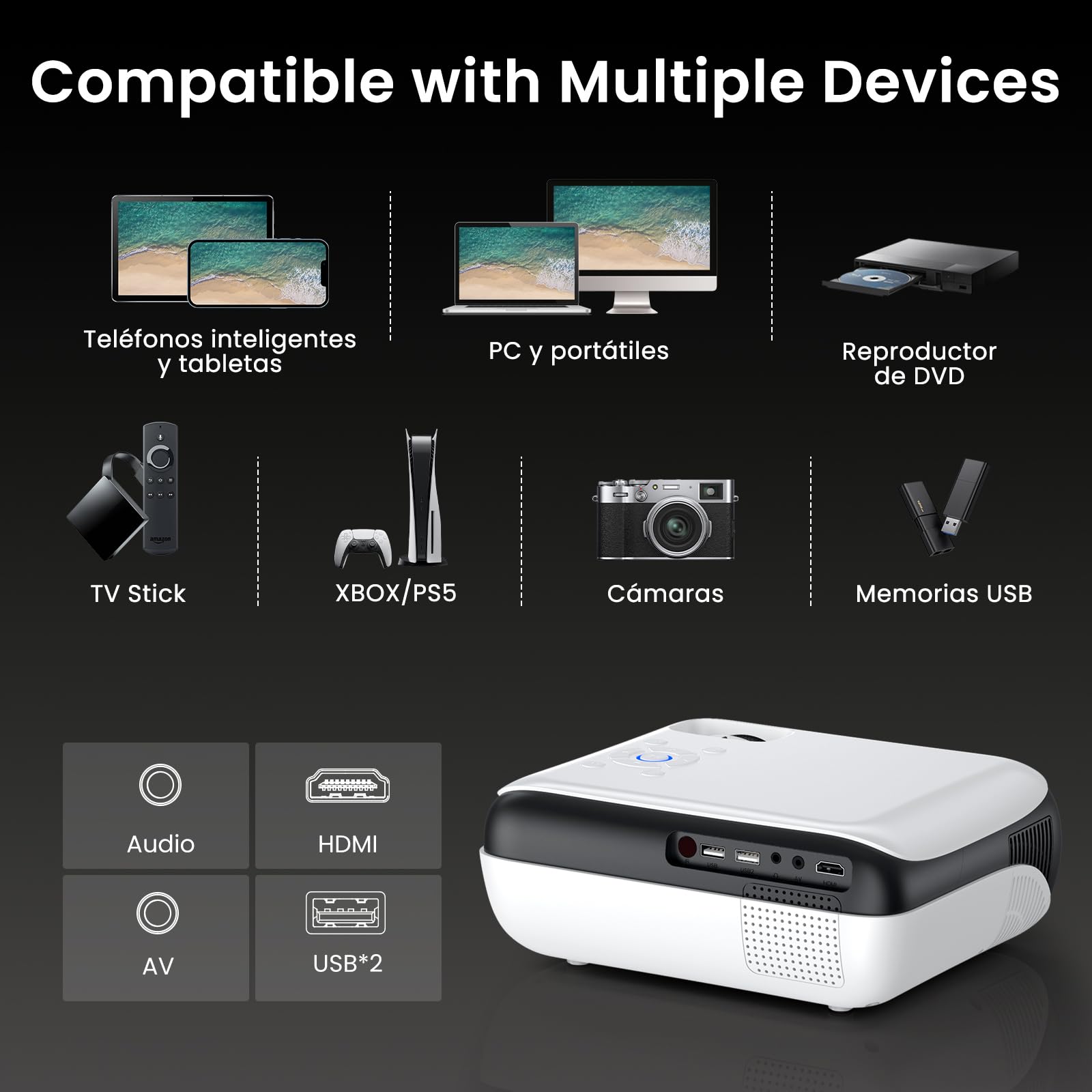 HAPPRUN H1 Proyectores Portátil 1080P Nativo,Proyector 4K,Bluetooth 5.1 para Exteriores Compatible con TV Stick, Smartphone, Laptop, HDMI, USB
