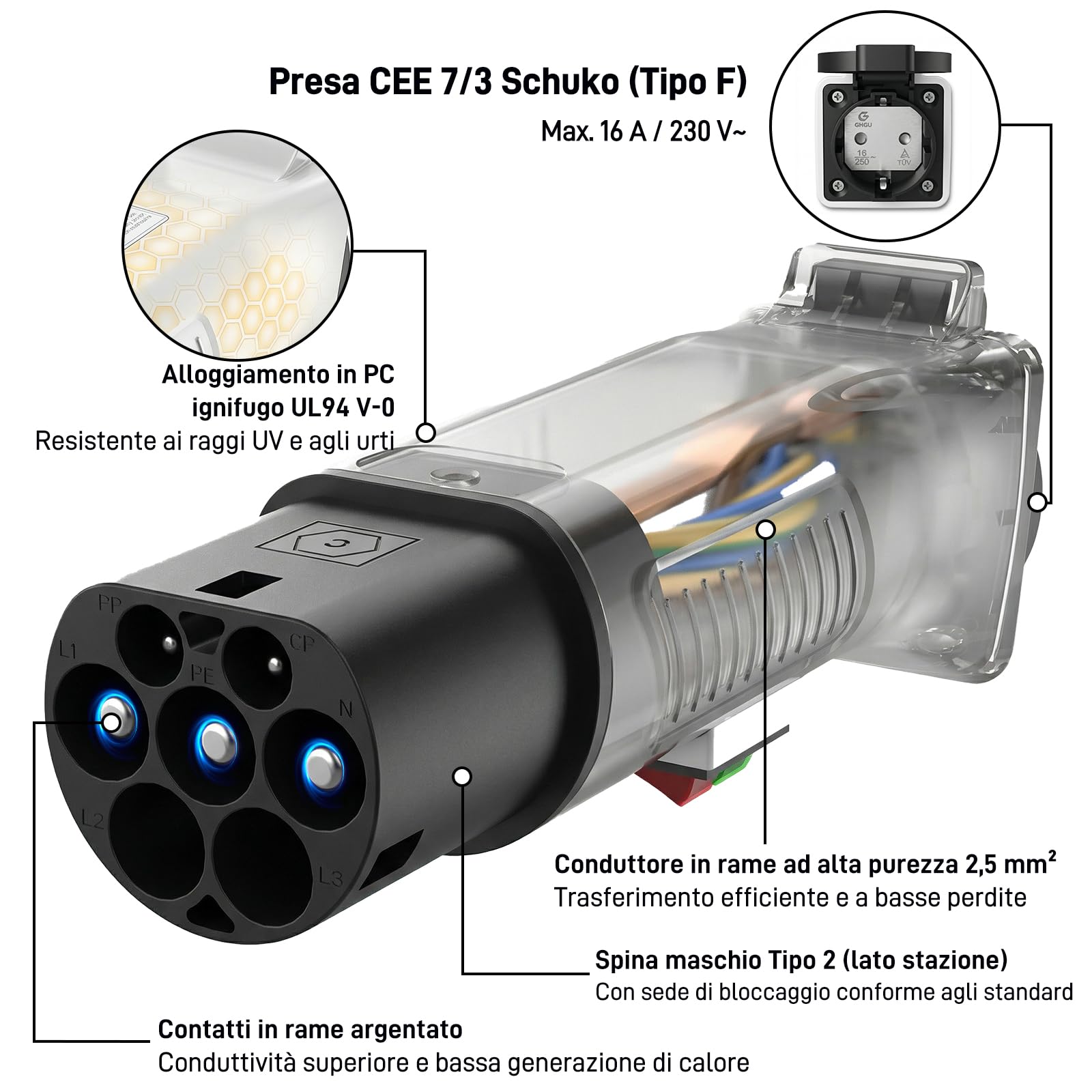 Adattatore Tipo 2 a Schuko per Colonnine di Ricarica & Wallbox (230 V, 16 A, 3,68 kW, IP44) | Spina Tipo 2 a Presa Schuko per E-Bike, Monopattini, Moto e Microcar Elettriche (non per V2L)
