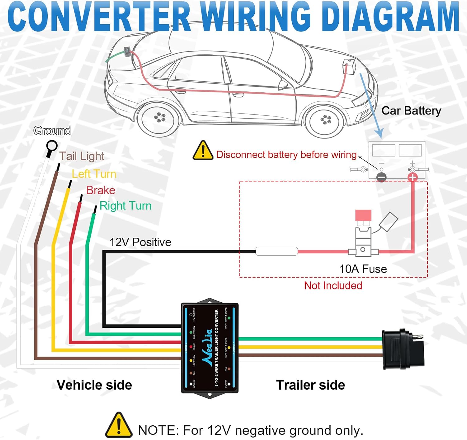 NeaLia 3-to-2 Wire Trailer Tail Light Converter, EU to US Trailer Connector Adapter, 3-Way to 2-Way Splice-in Power Connector with 5ft Wiring Harness Separate Brake Light & Turn Signal, LED Compatible