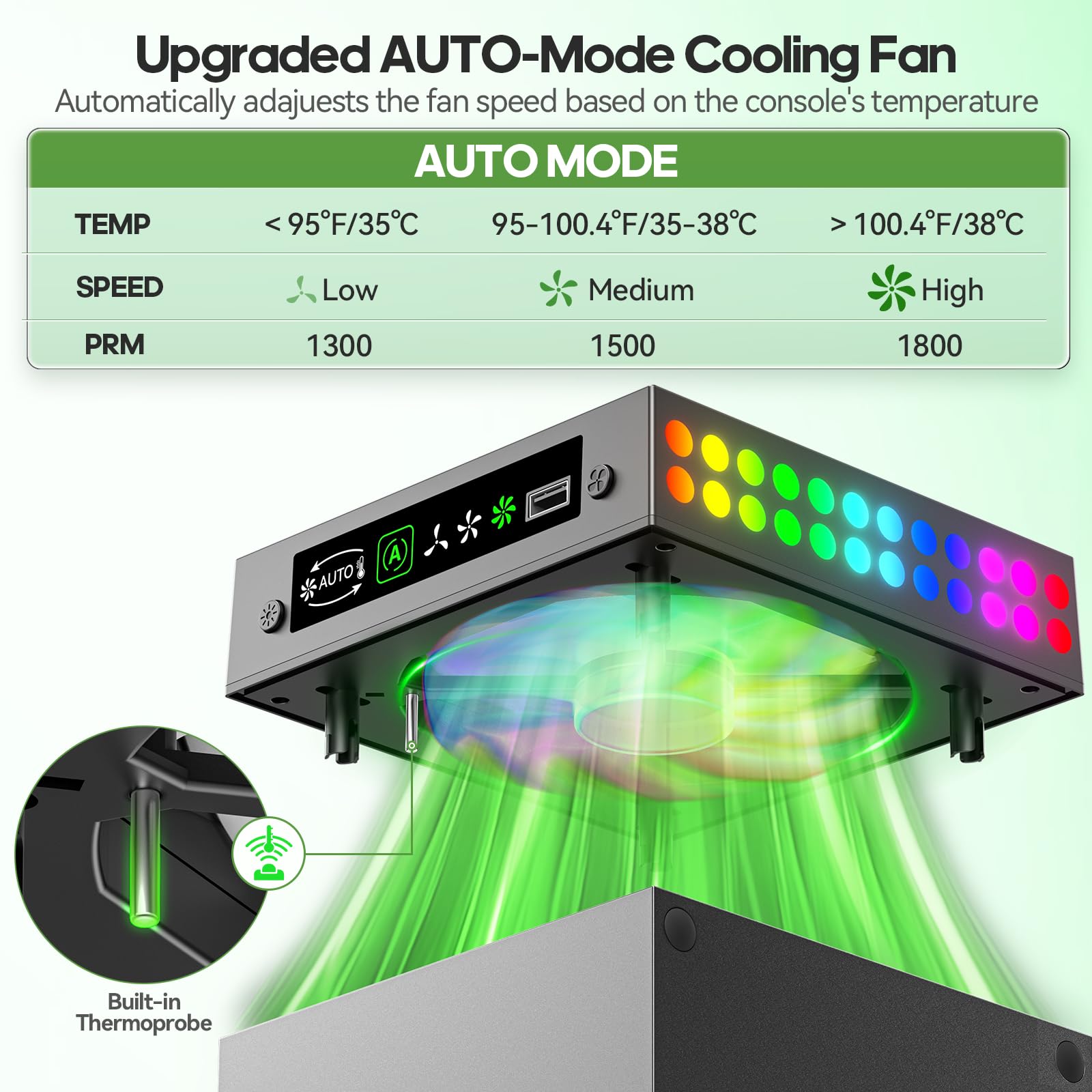 OIVO XBX Series X Lüfter Staubschutz mit Auto Kühlungslüfter, XBX Series X Kühler mit LED & einstellbares Lüfter Kühlsystem, XBX Series X Kühlständer mit Headset Halterung, XBX Zubehör